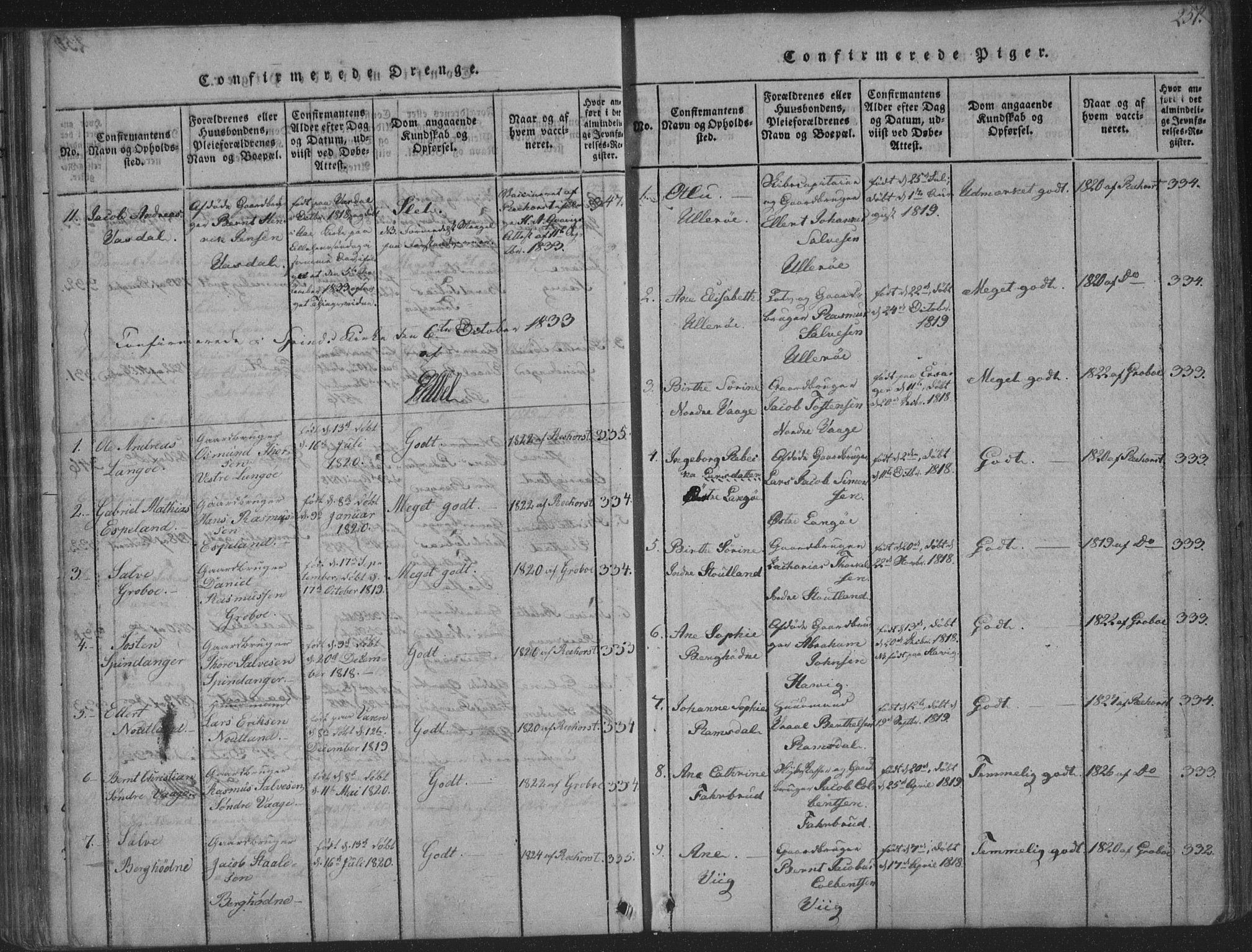 Herad sokneprestkontor, SAK/1111-0018/F/Fa/Fab/L0002: Parish register (official) no. A 2, 1816-1844, p. 251