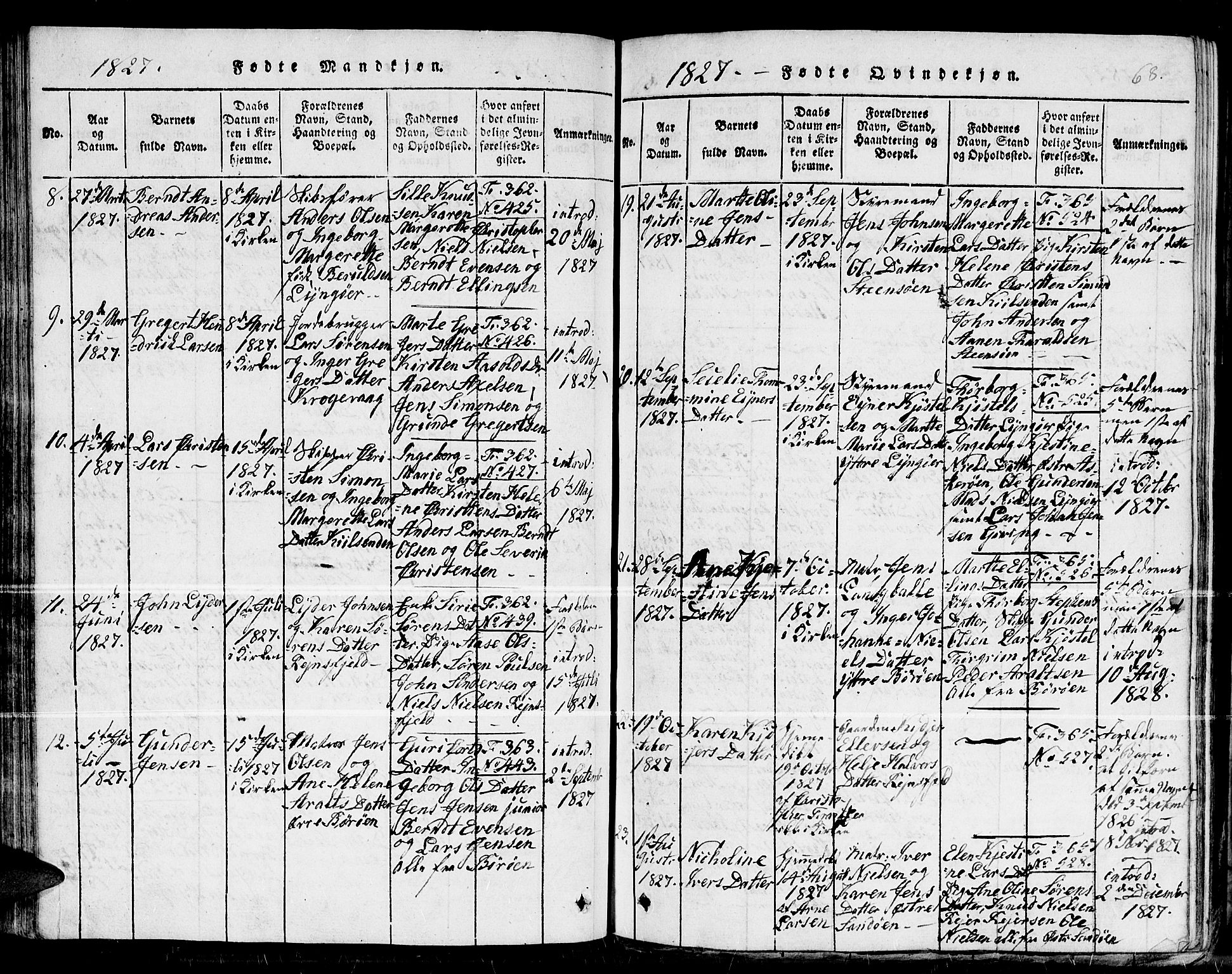 Dypvåg sokneprestkontor, SAK/1111-0007/F/Fb/Fba/L0009: Parish register (copy) no. B 9, 1816-1842, p. 68