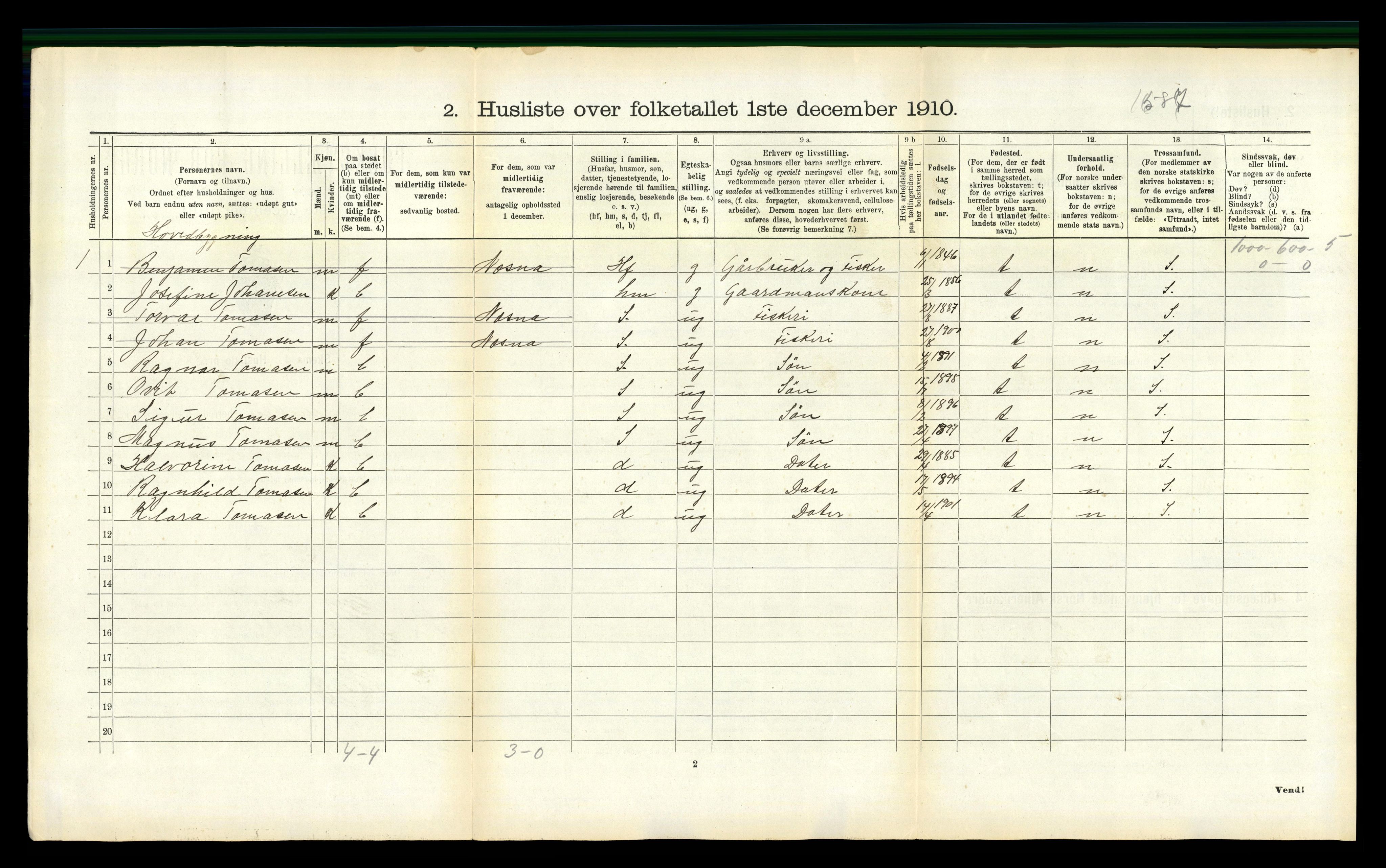 RA, 1910 census for Gildeskål, 1910, p. 274