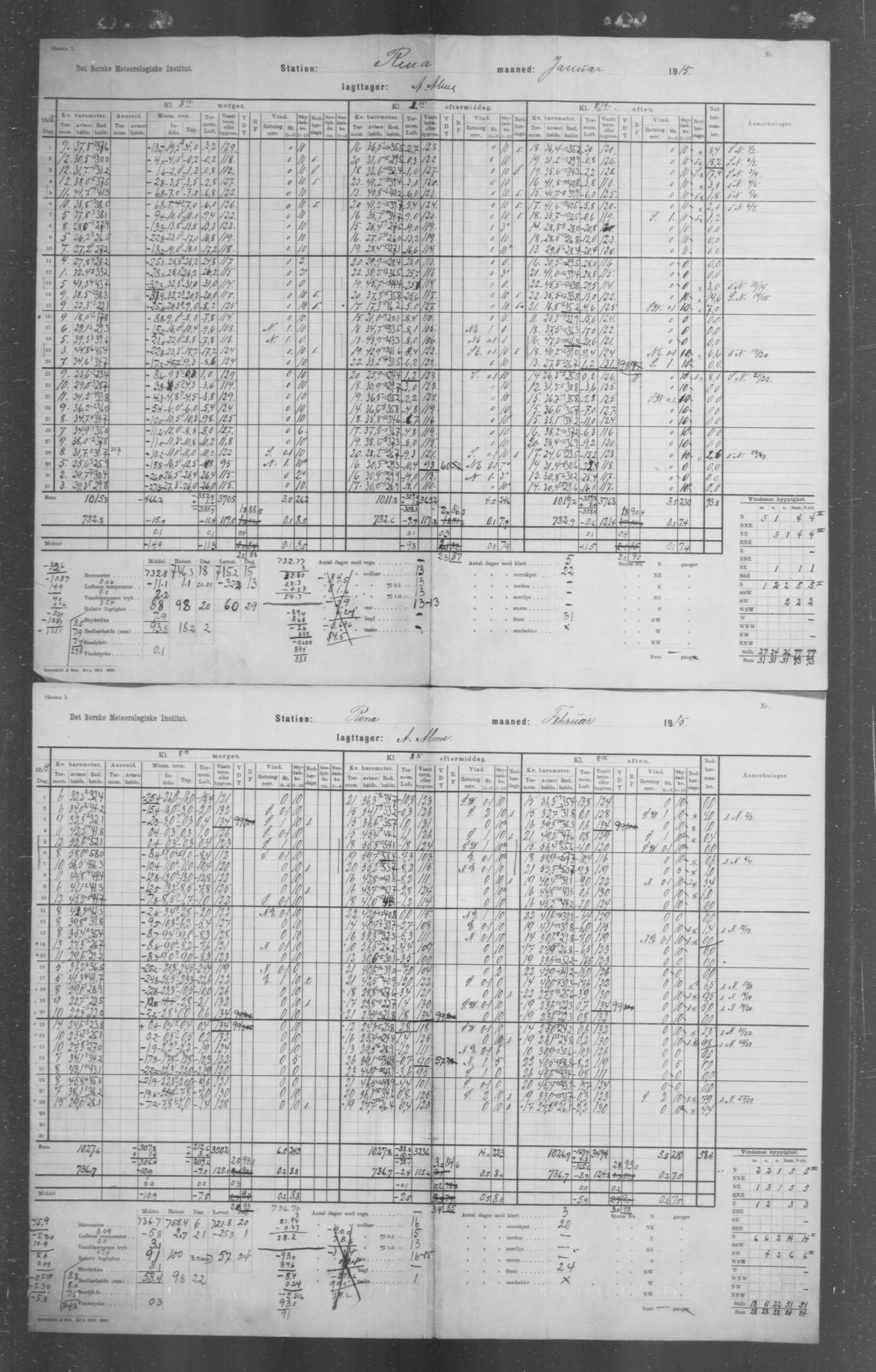 Det norske meteorologiske institutt, AV/RA-S-1570, 1869-1930, p. 245