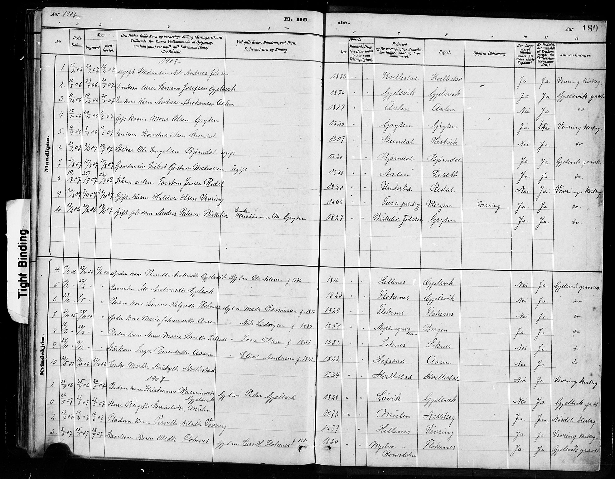 Førde sokneprestembete, SAB/A-79901/H/Hab/Habe/L0001: Parish register (copy) no. E 1, 1881-1920, p. 180