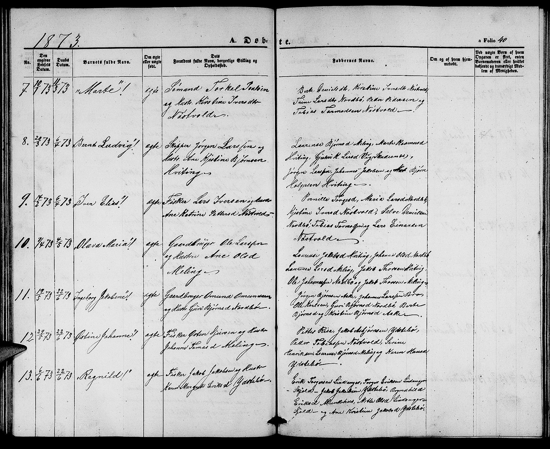 Rennesøy sokneprestkontor, SAST/A -101827/H/Ha/Hab/L0003: Parish register (copy) no. B 3, 1855-1888, p. 40