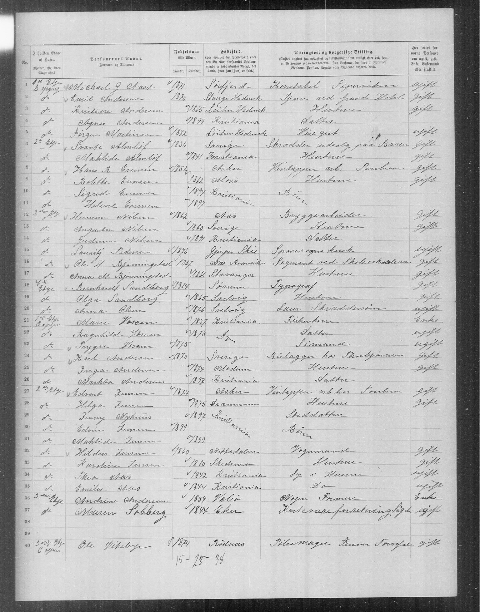 OBA, Municipal Census 1899 for Kristiania, 1899, p. 15916