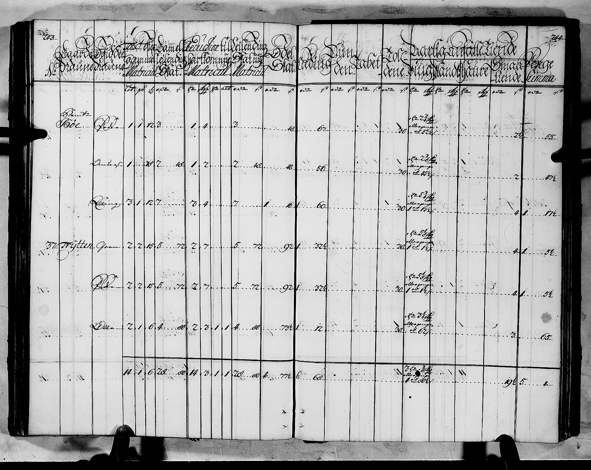 Rentekammeret inntil 1814, Realistisk ordnet avdeling, AV/RA-EA-4070/N/Nb/Nbf/L0145: Ytre Sogn matrikkelprotokoll, 1723, p. 124