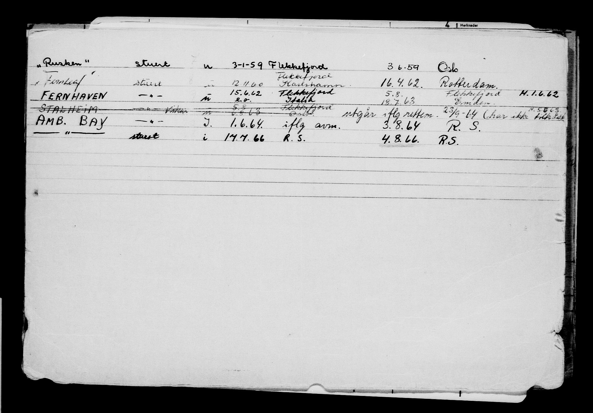 Direktoratet for sjømenn, AV/RA-S-3545/G/Gb/L0056: Hovedkort, 1904, p. 290