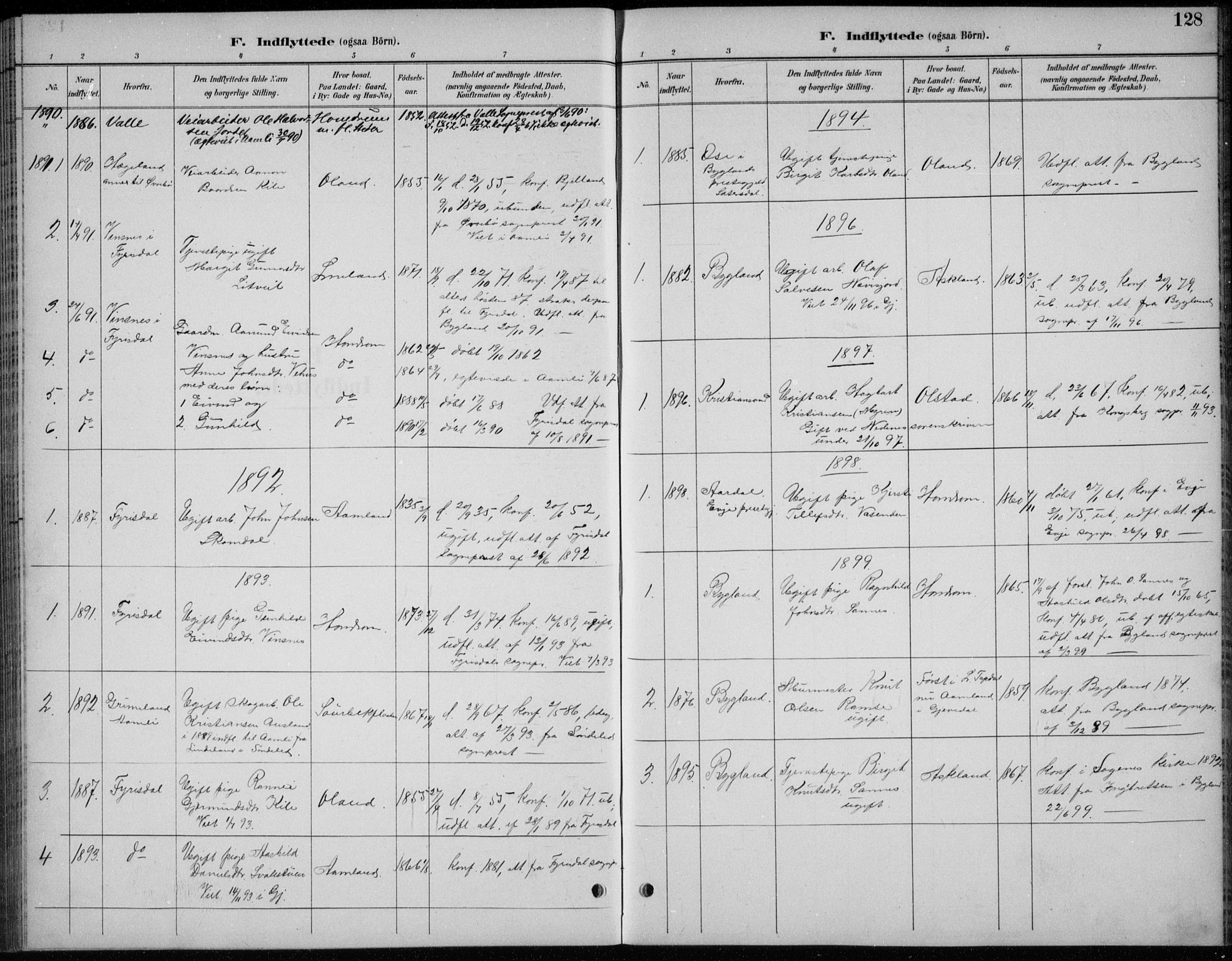 Åmli sokneprestkontor, SAK/1111-0050/F/Fb/Fba/L0002: Parish register (copy) no. B 2, 1890-1912, p. 128