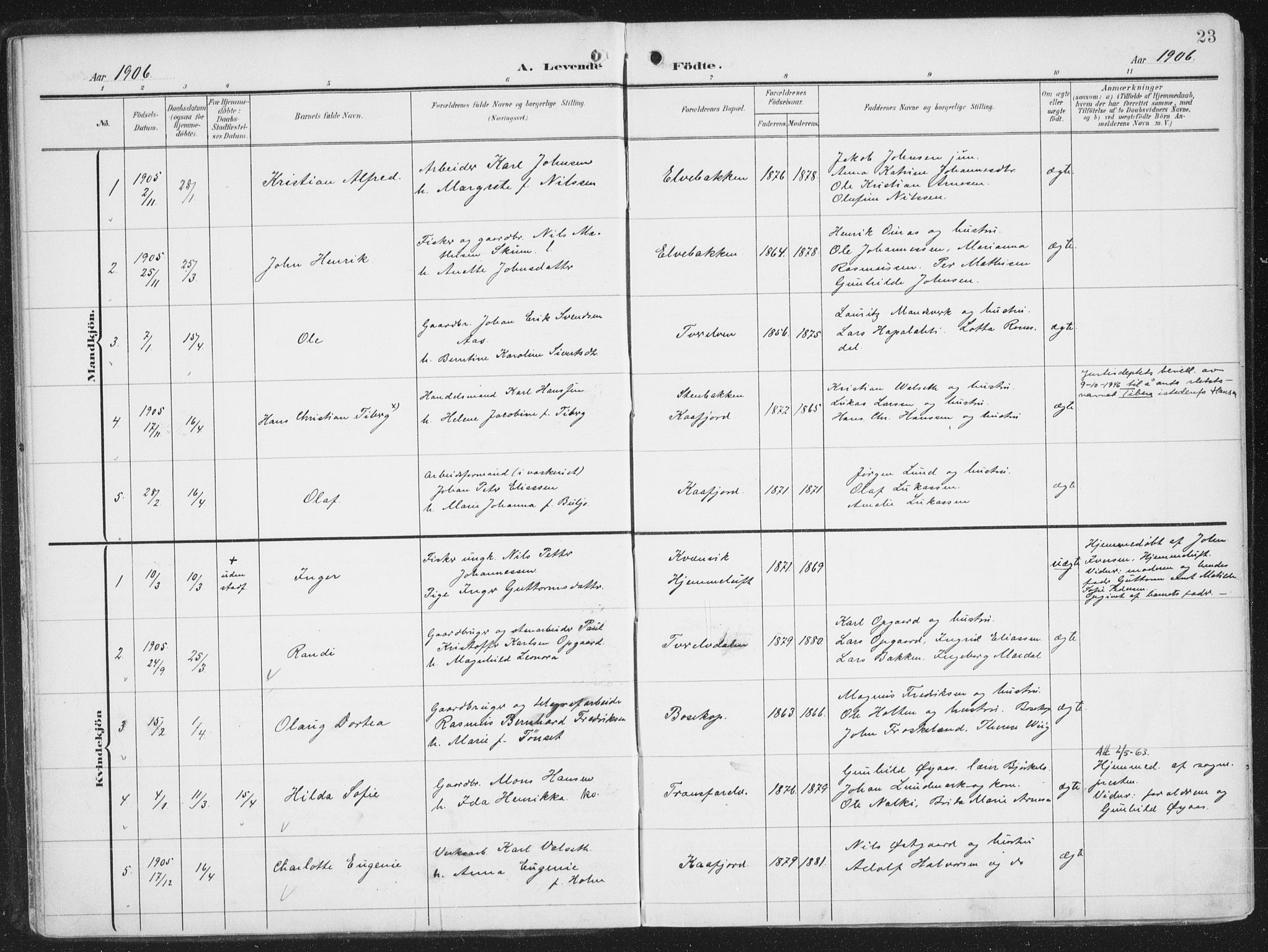 Alta sokneprestkontor, SATØ/S-1338/H/Ha/L0005.kirke: Parish register (official) no. 5, 1904-1918, p. 23