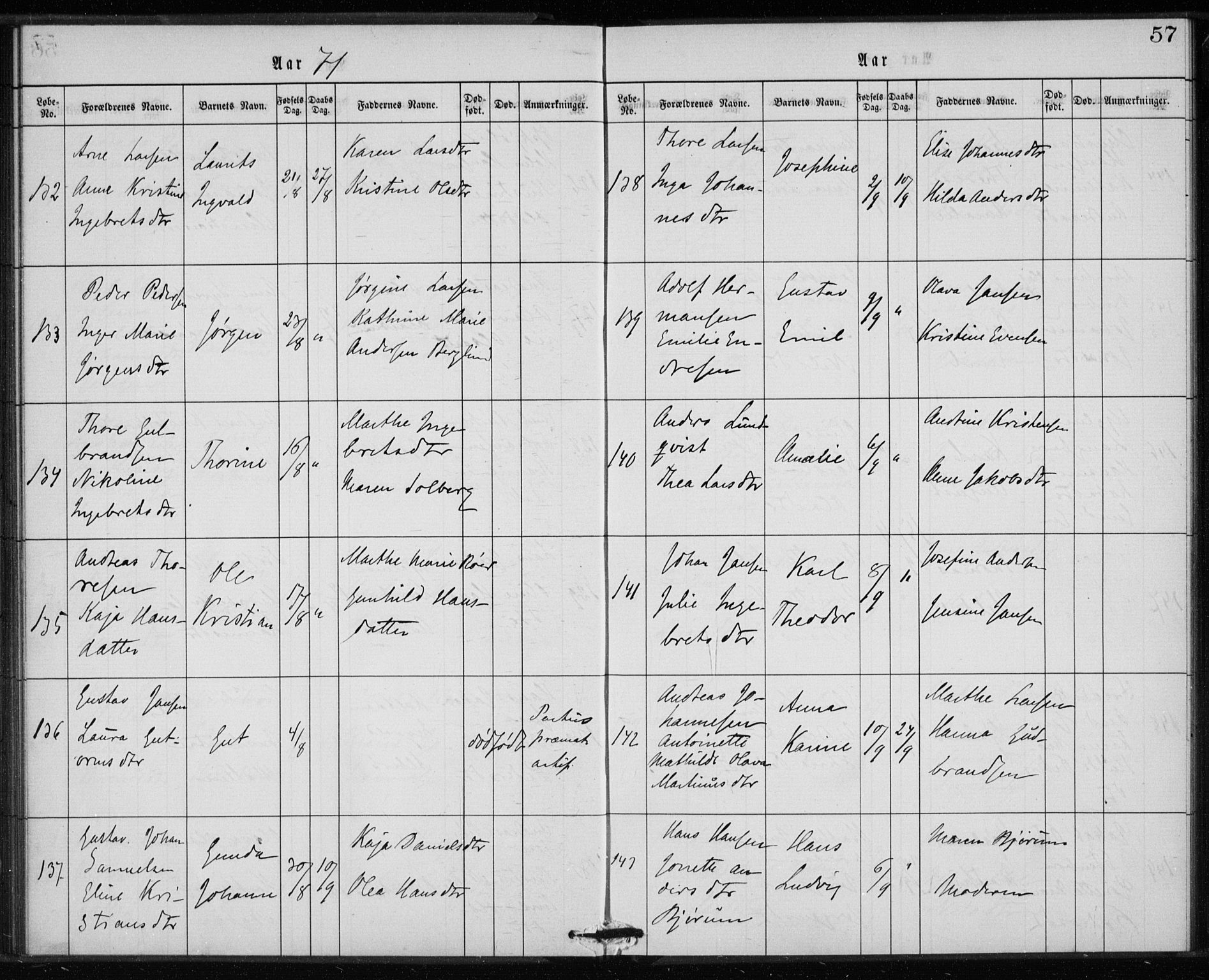 Rikshospitalet prestekontor Kirkebøker, AV/SAO-A-10309b/K/L0002/0003: Baptism register no. 2.3, 1868-1876, p. 57