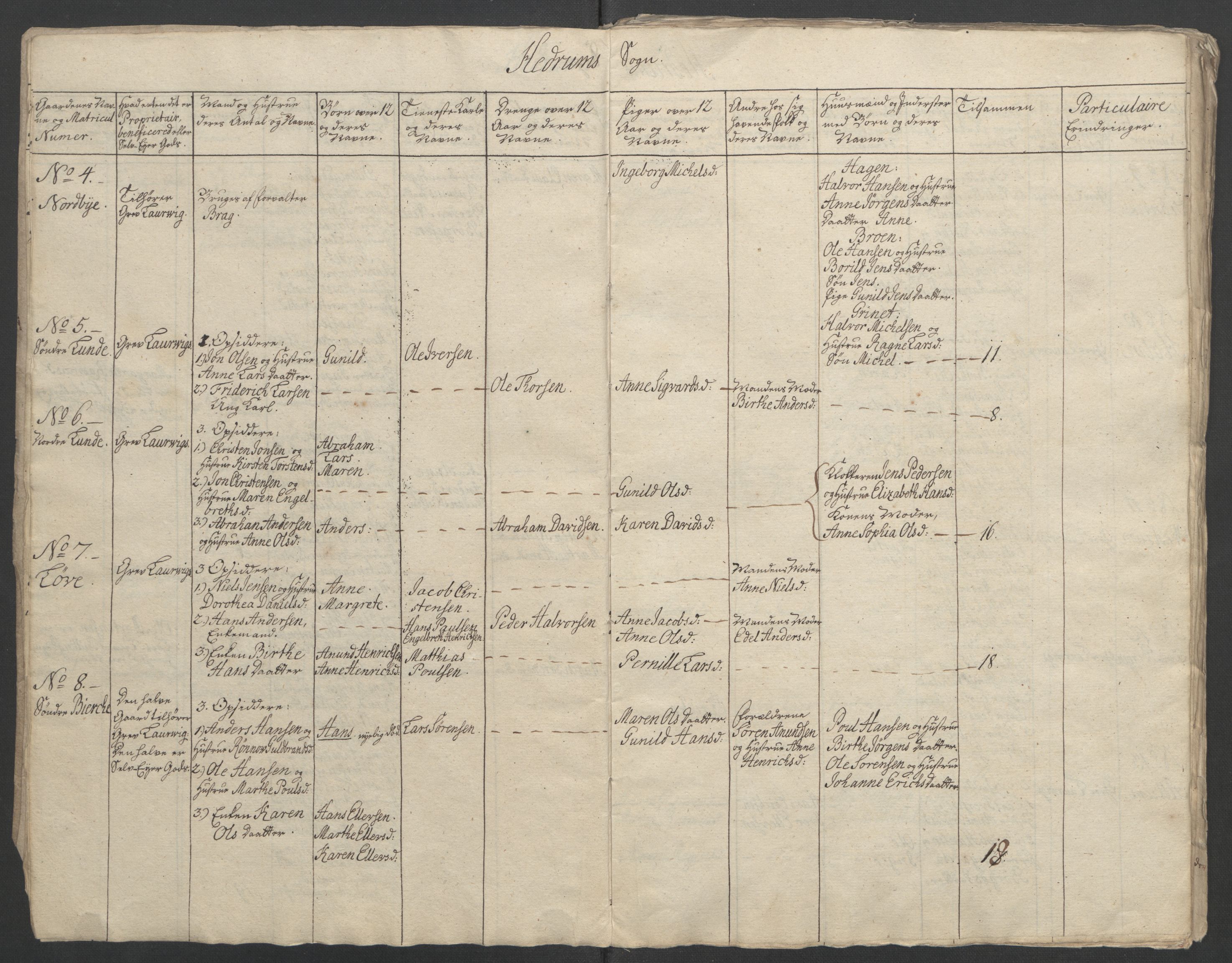 Rentekammeret inntil 1814, Reviderte regnskaper, Fogderegnskap, AV/RA-EA-4092/R33/L2033: Ekstraskatten Larvik grevskap, 1762-1764, p. 341