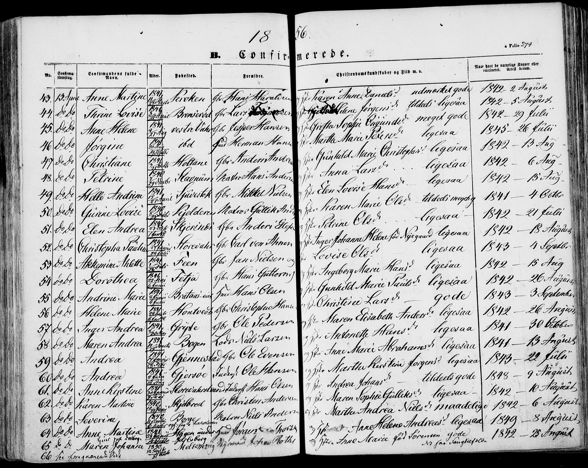 Stokke kirkebøker, AV/SAKO-A-320/F/Fa/L0007: Parish register (official) no. I 7, 1844-1857, p. 274