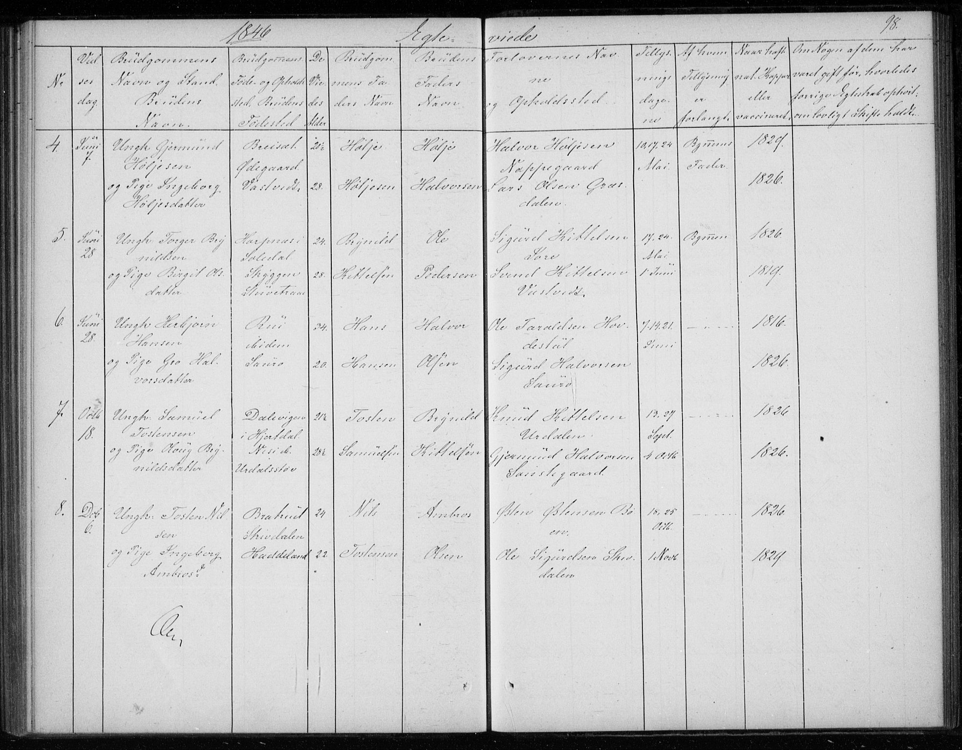 Gransherad kirkebøker, SAKO/A-267/F/Fb/L0003: Parish register (official) no. II 3, 1844-1859, p. 98