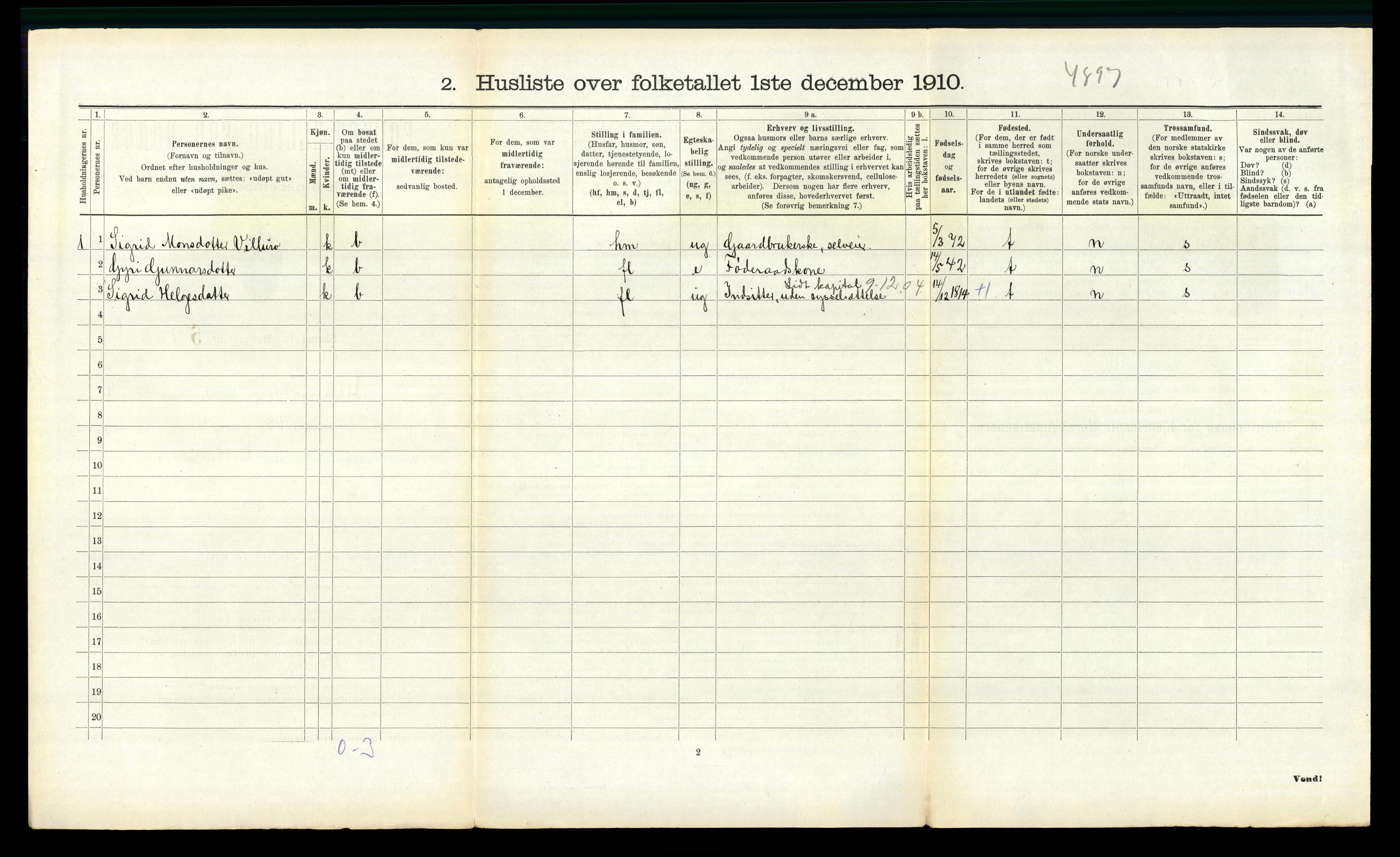 RA, 1910 census for Ullensvang, 1910, p. 1190