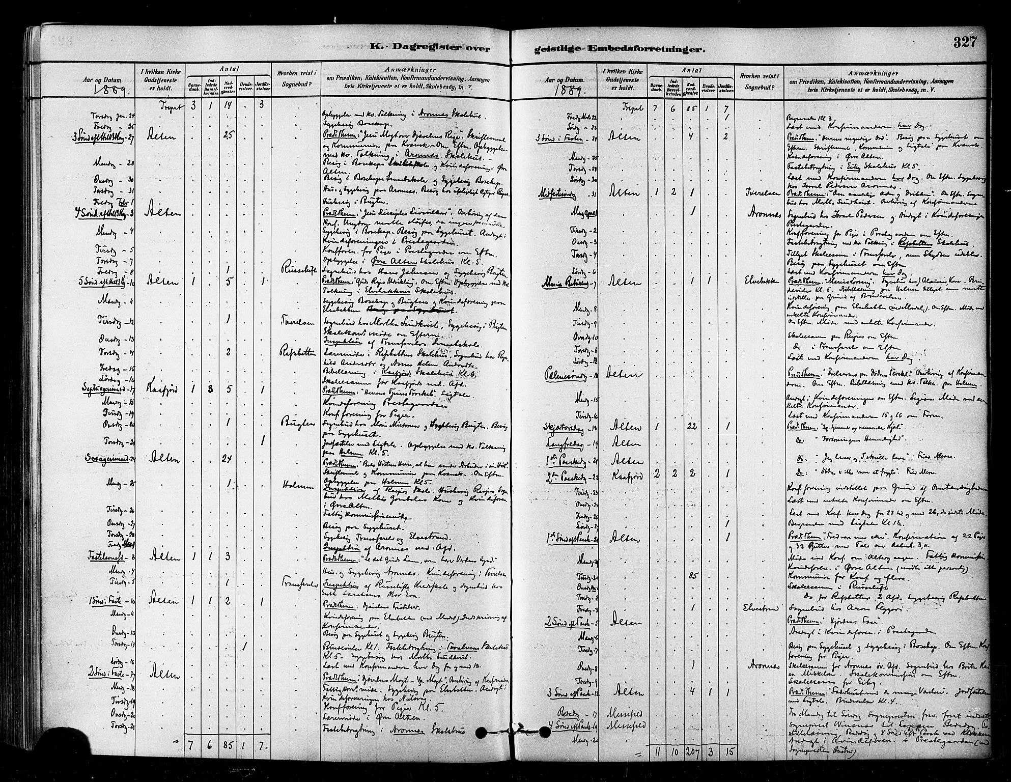 Alta sokneprestkontor, SATØ/S-1338/H/Ha/L0002.kirke: Parish register (official) no. 2, 1879-1892, p. 327