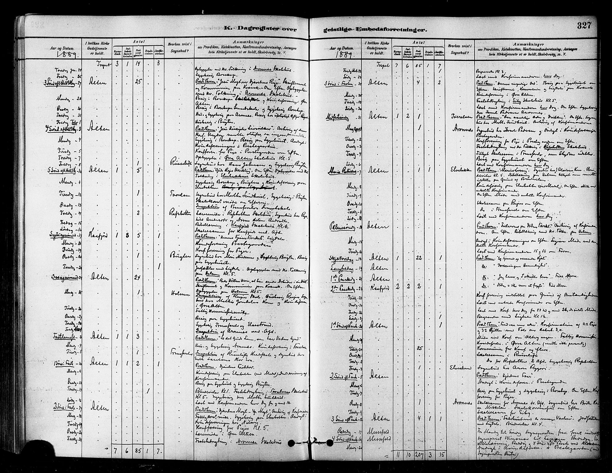 Alta sokneprestkontor, AV/SATØ-S-1338/H/Ha/L0002.kirke: Parish register (official) no. 2, 1879-1892, p. 327