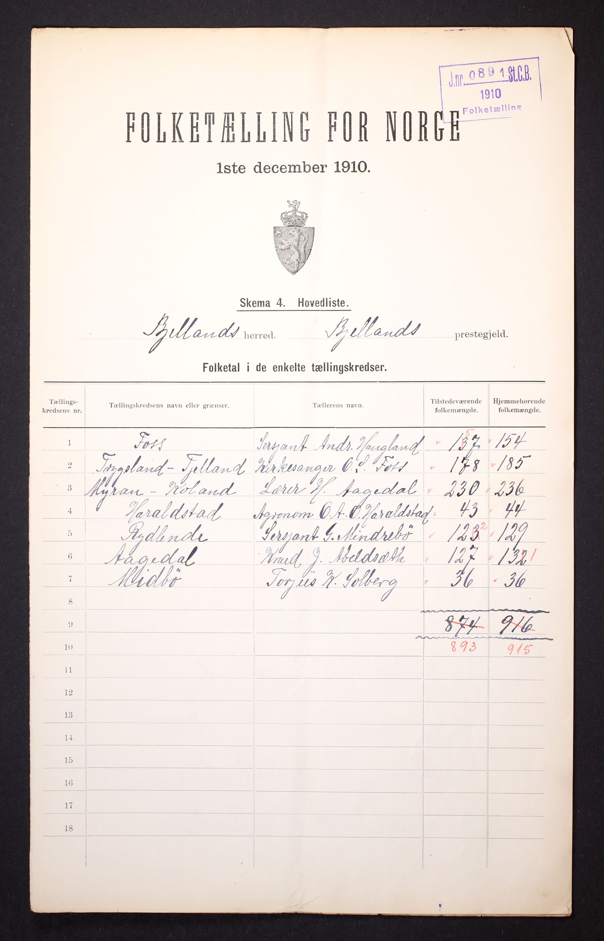 RA, 1910 census for Bjelland, 1910, p. 2