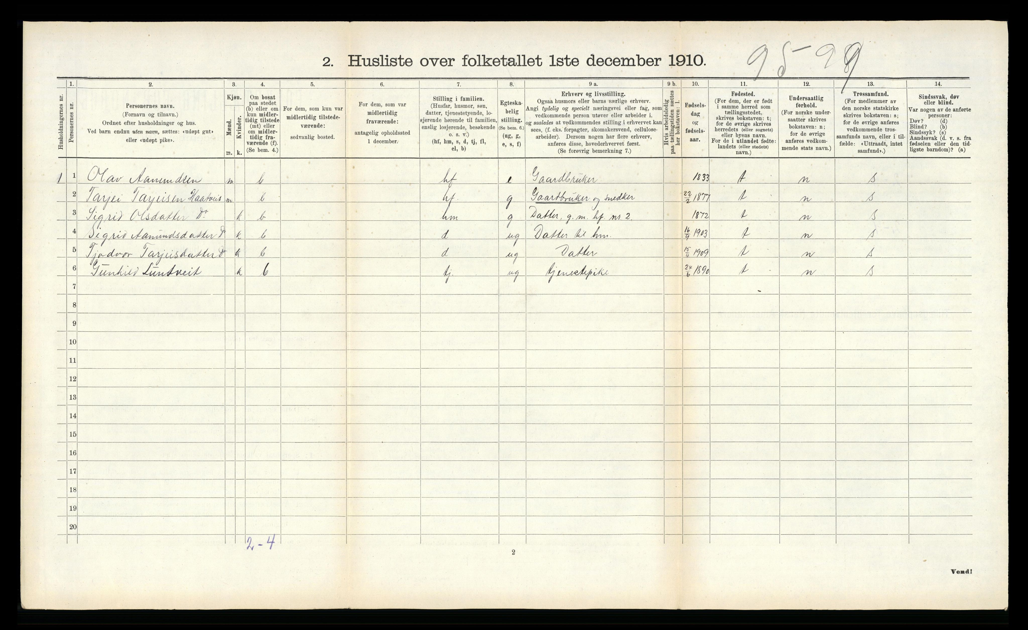 RA, 1910 census for Mo, 1910, p. 129