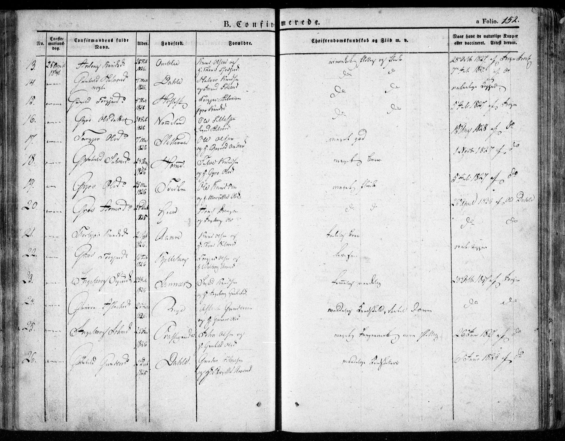 Valle sokneprestkontor, SAK/1111-0044/F/Fa/Fac/L0006: Parish register (official) no. A 6, 1831-1853, p. 152