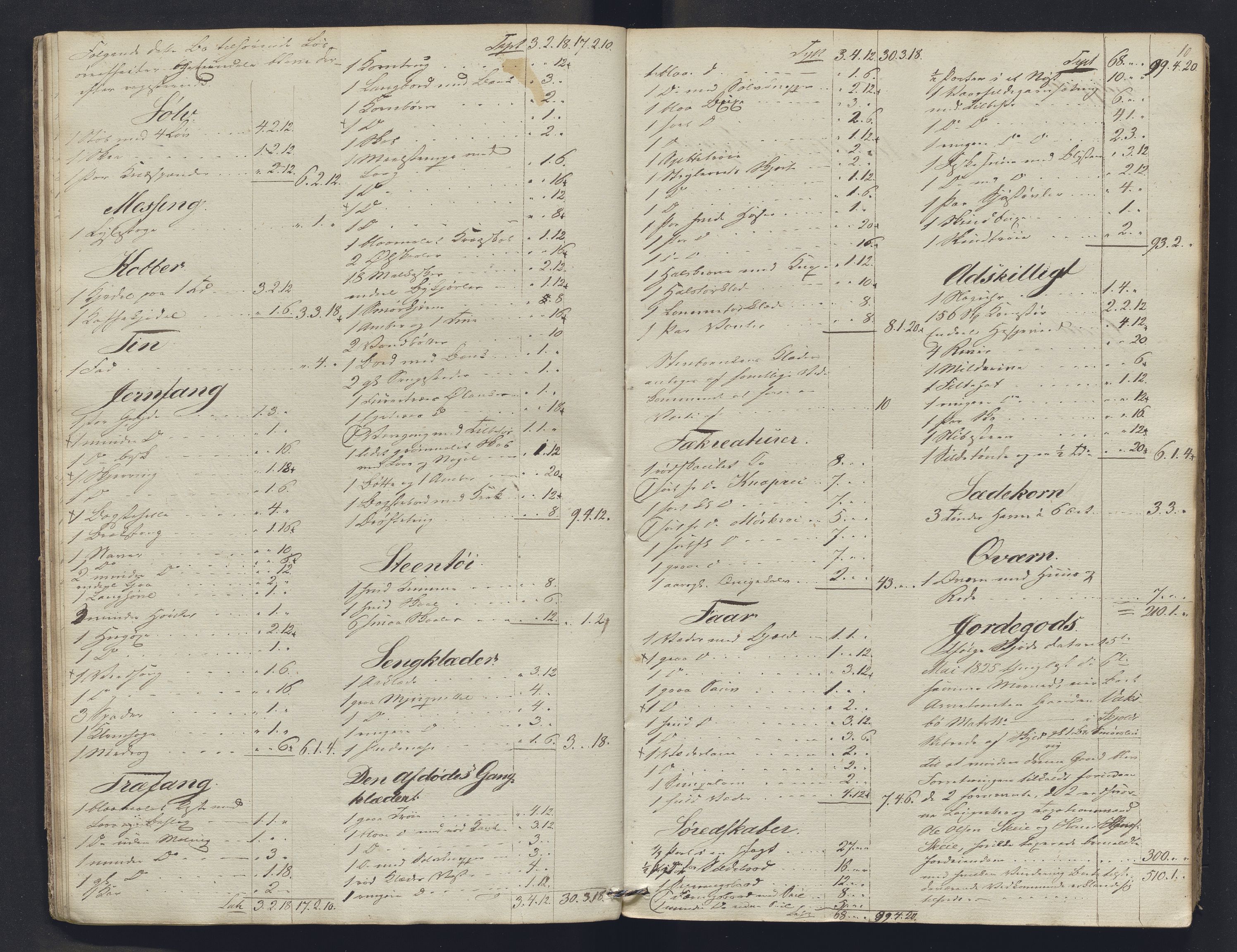 Nordhordland sorenskrivar, AV/SAB-A-2901/1/H/Hb/L0024: Registreringsprotokollar, 1846-1852, p. 10