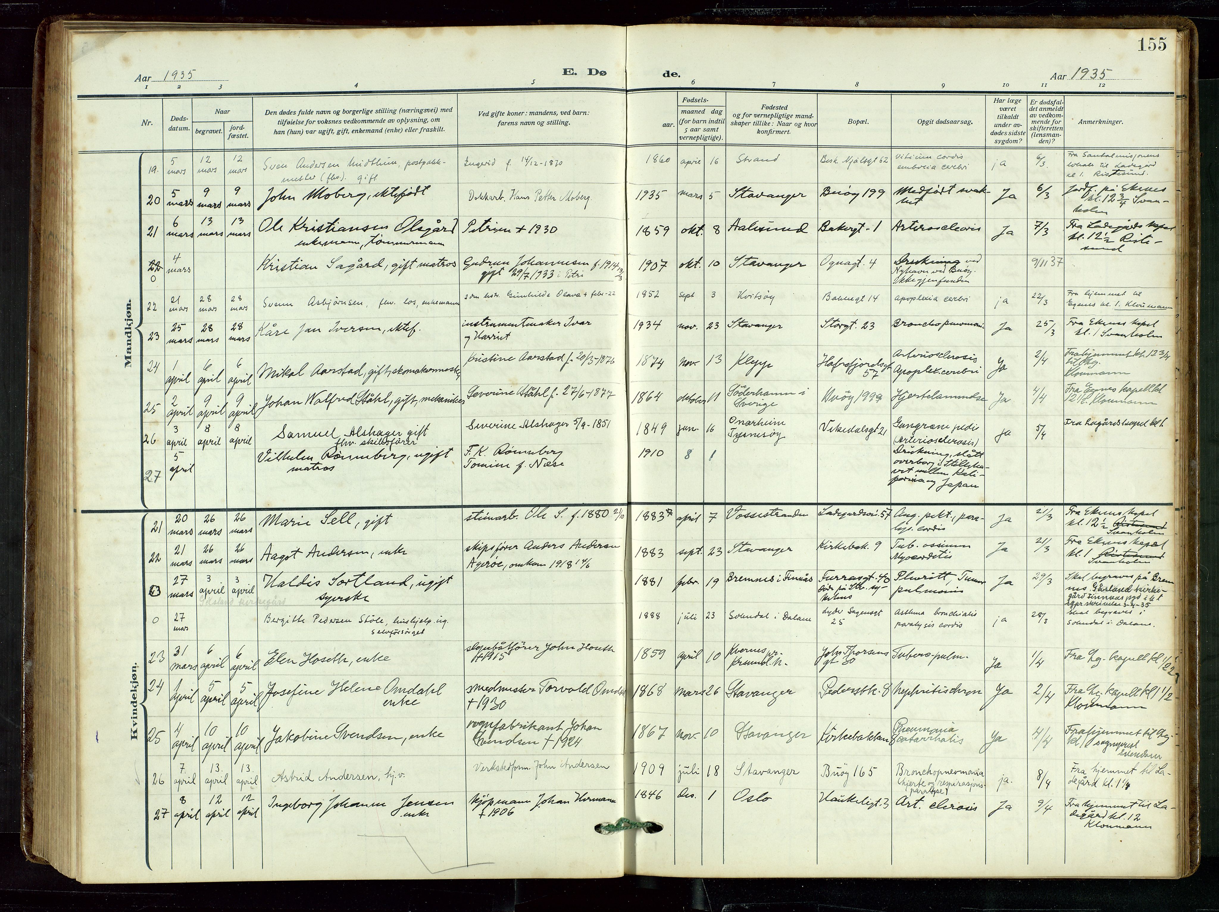 St. Petri sokneprestkontor, AV/SAST-A-101813/002/D/L0003: Parish register (official) no. A 28, 1919-1938, p. 155