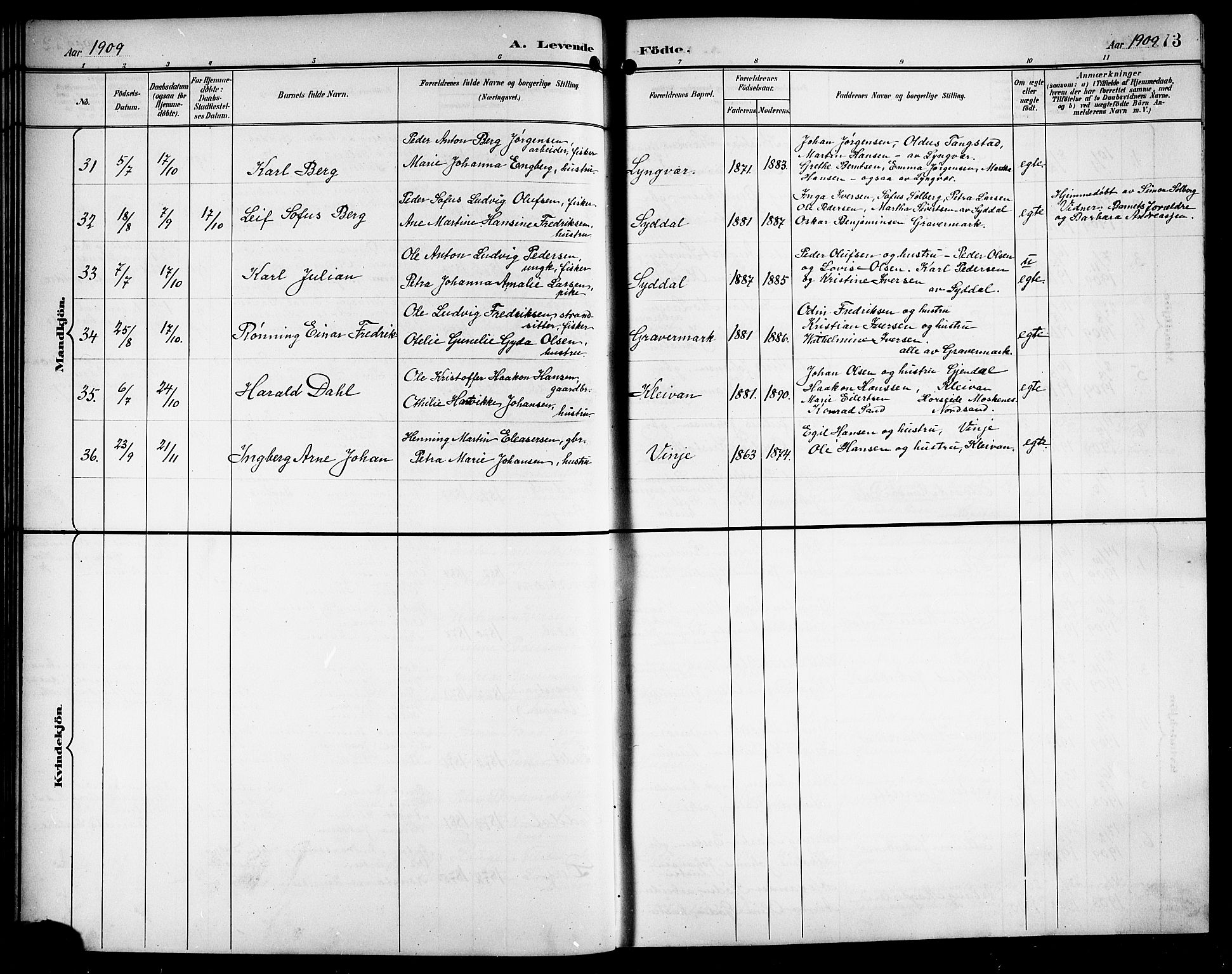 Ministerialprotokoller, klokkerbøker og fødselsregistre - Nordland, AV/SAT-A-1459/876/L1105: Parish register (copy) no. 876C04, 1896-1914, p. 73