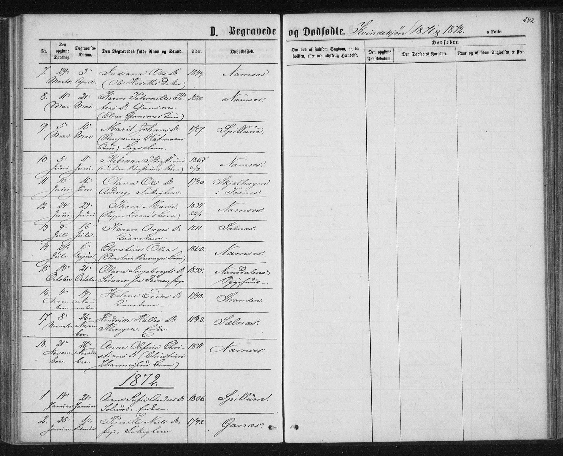 Ministerialprotokoller, klokkerbøker og fødselsregistre - Nord-Trøndelag, SAT/A-1458/768/L0570: Parish register (official) no. 768A05, 1865-1874, p. 242
