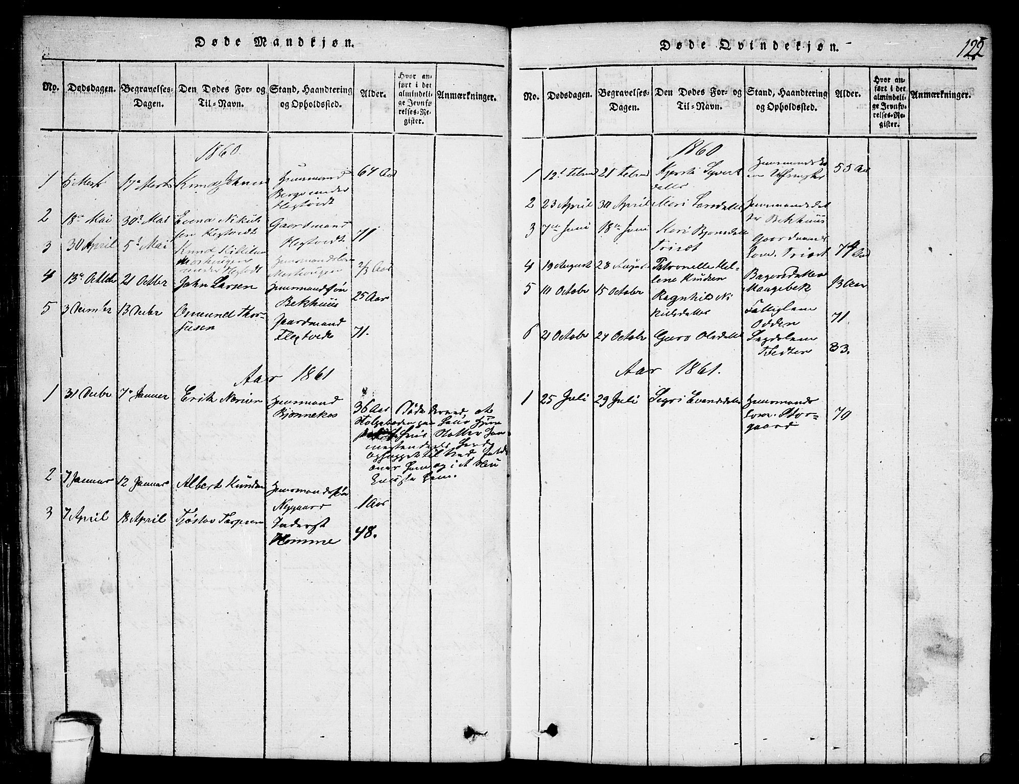 Lårdal kirkebøker, SAKO/A-284/G/Ga/L0001: Parish register (copy) no. I 1, 1815-1861, p. 122