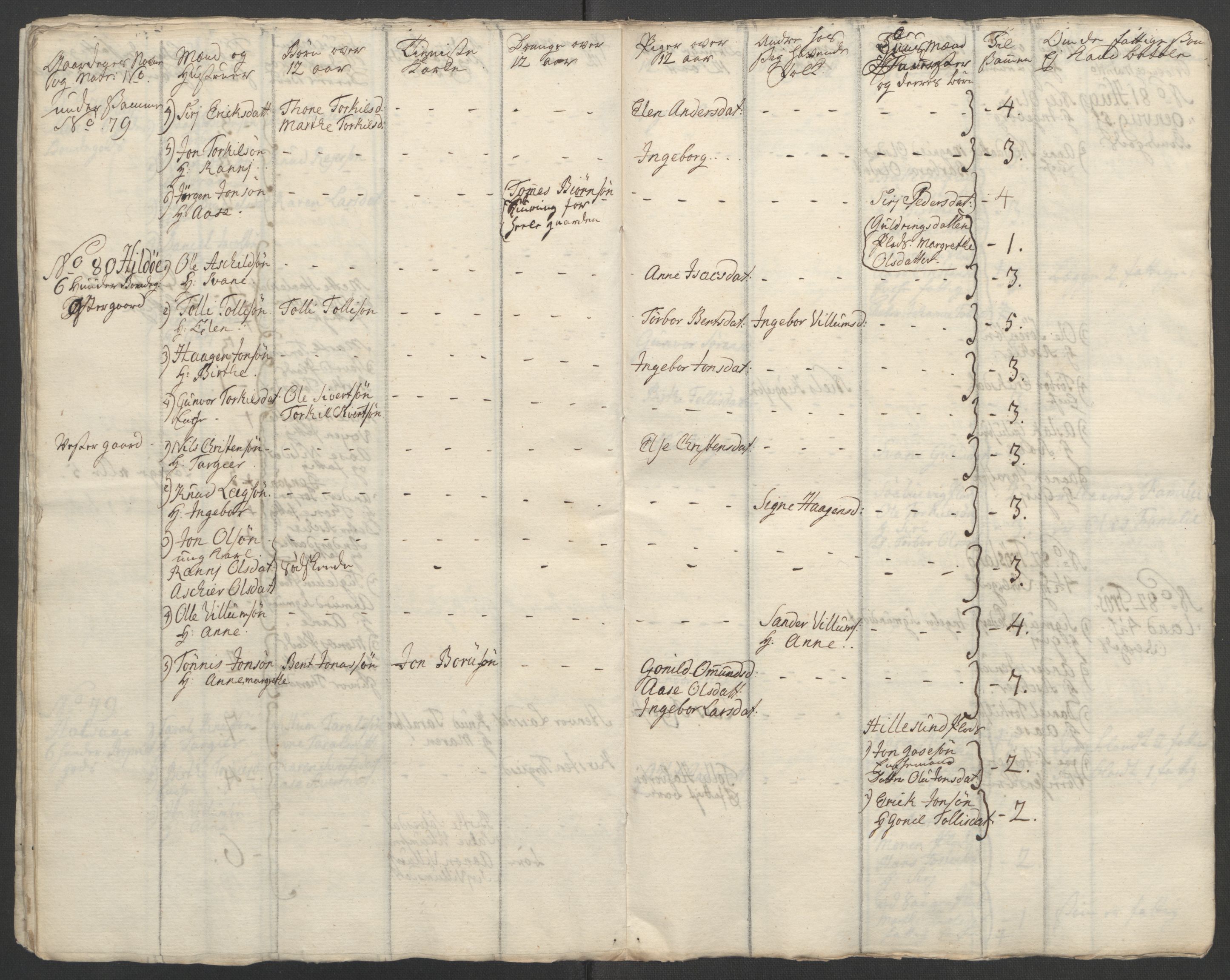 Rentekammeret inntil 1814, Reviderte regnskaper, Fogderegnskap, AV/RA-EA-4092/R45/L2704: Ekstraskatten Lista og Mandal, 1762-1768, p. 44