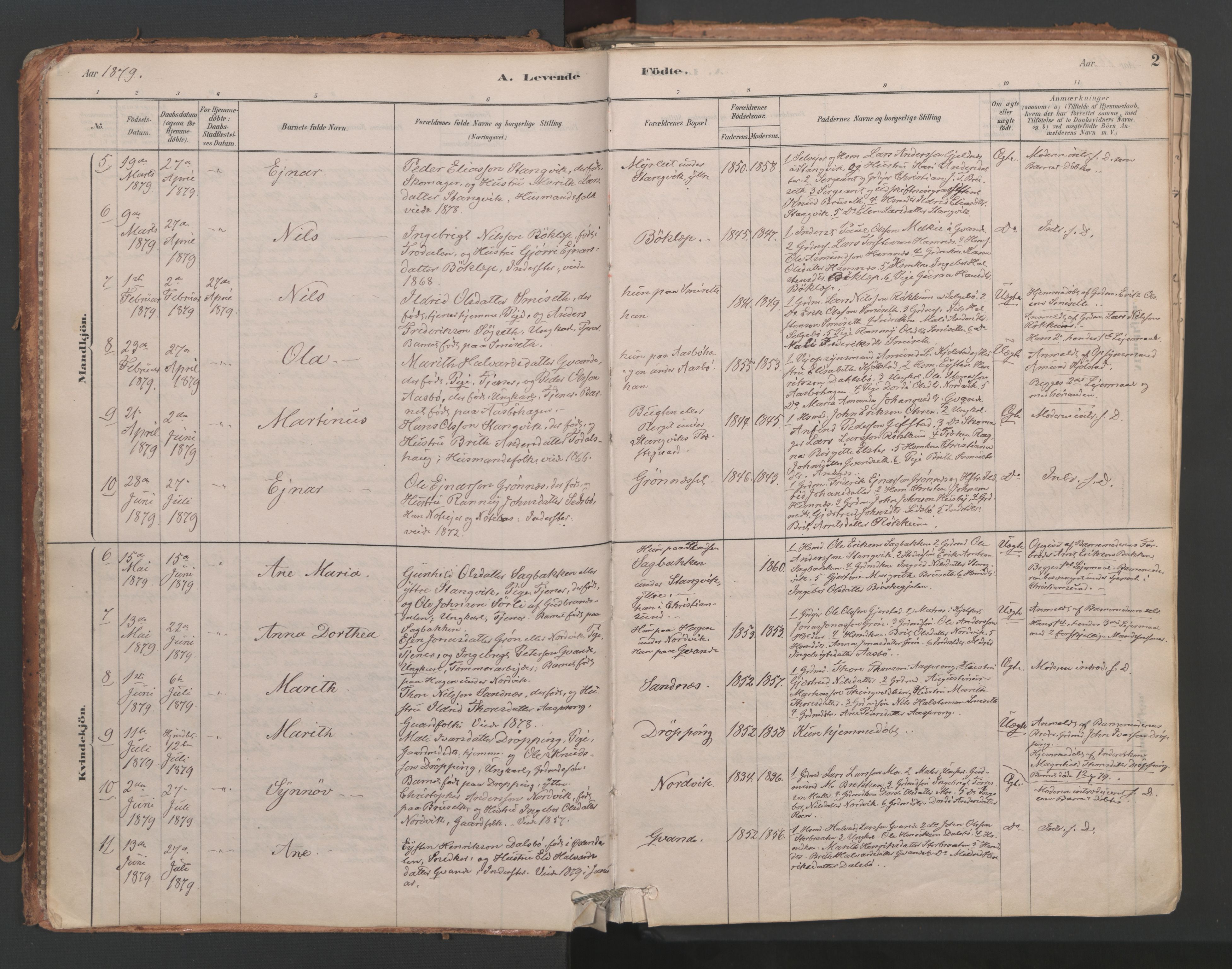 Ministerialprotokoller, klokkerbøker og fødselsregistre - Møre og Romsdal, AV/SAT-A-1454/592/L1029: Parish register (official) no. 592A07, 1879-1902, p. 2