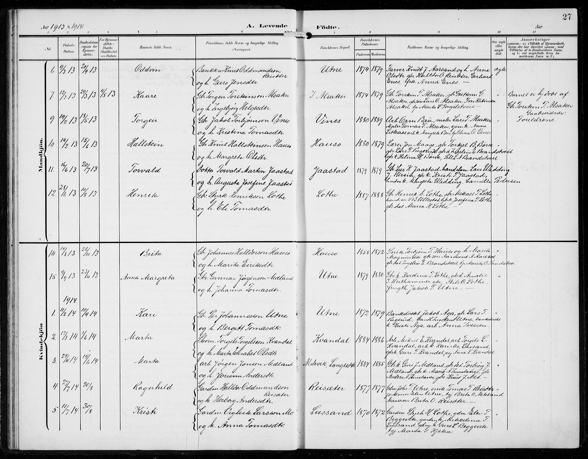 Ullensvang sokneprestembete, SAB/A-78701/H/Hab: Parish register (copy) no. F  1, 1902-1935, p. 27