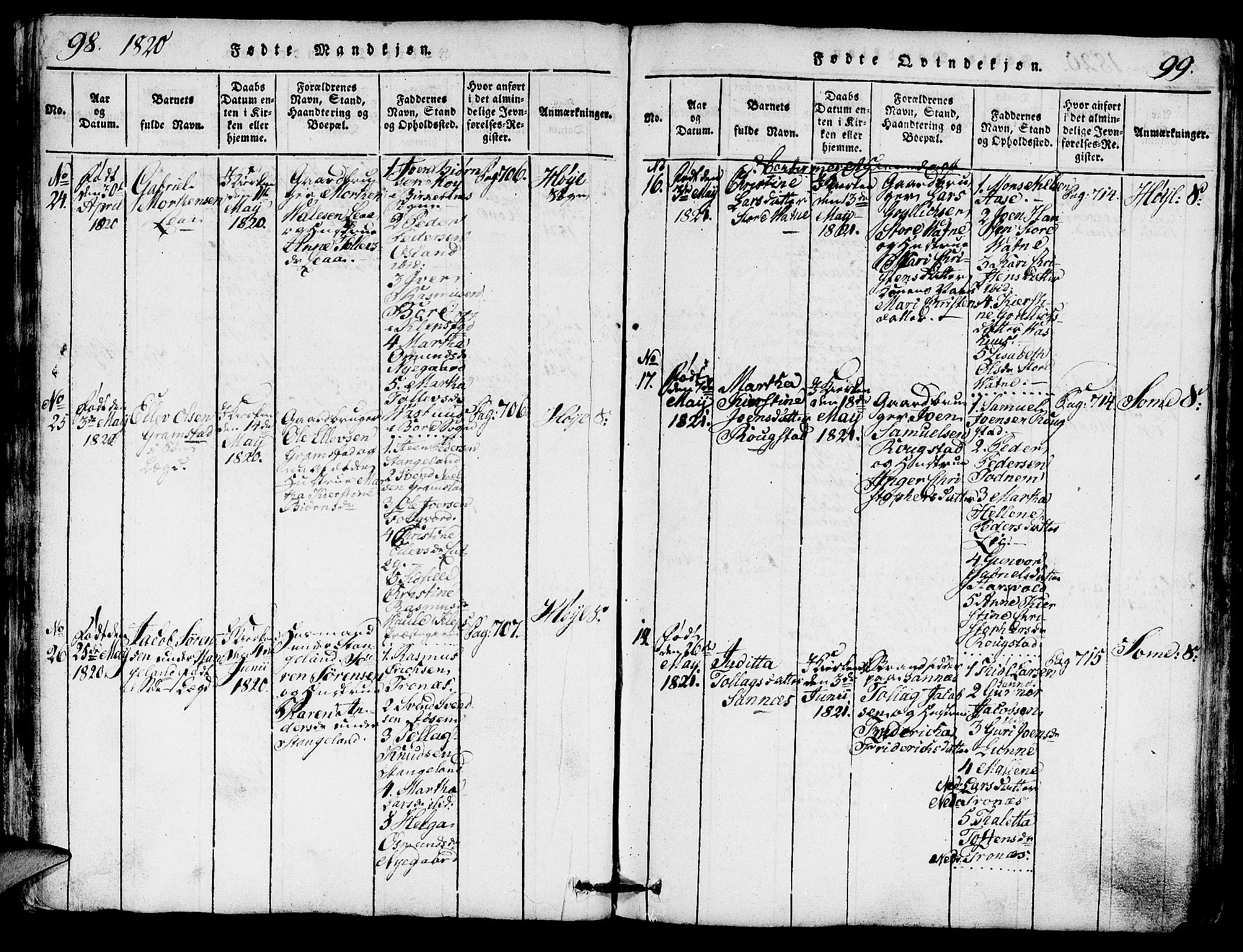 Høyland sokneprestkontor, AV/SAST-A-101799/001/30BA/L0006: Parish register (official) no. A 6, 1815-1825, p. 98-99