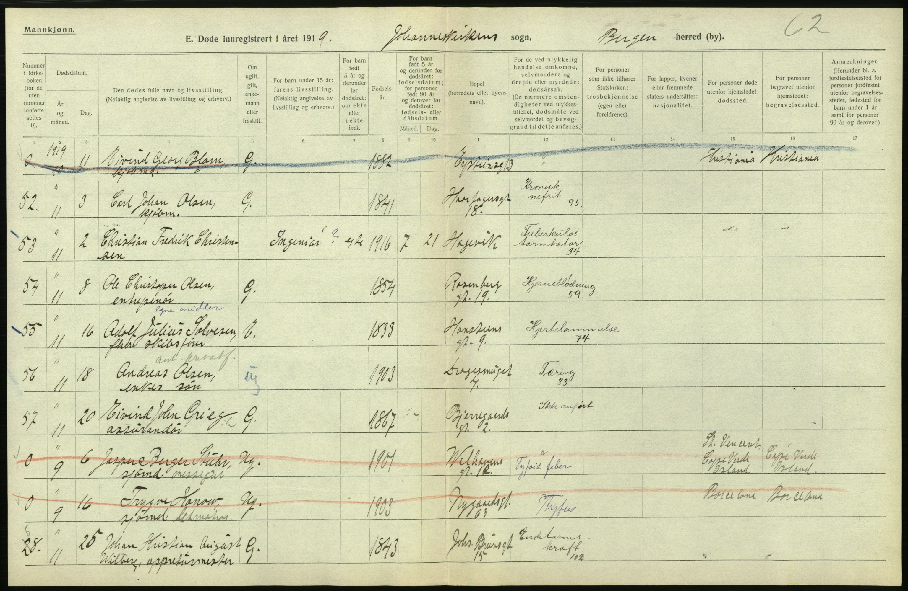 Statistisk sentralbyrå, Sosiodemografiske emner, Befolkning, RA/S-2228/D/Df/Dfb/Dfbi/L0035: Bergen: Gifte, døde, dødfødte., 1919, p. 632