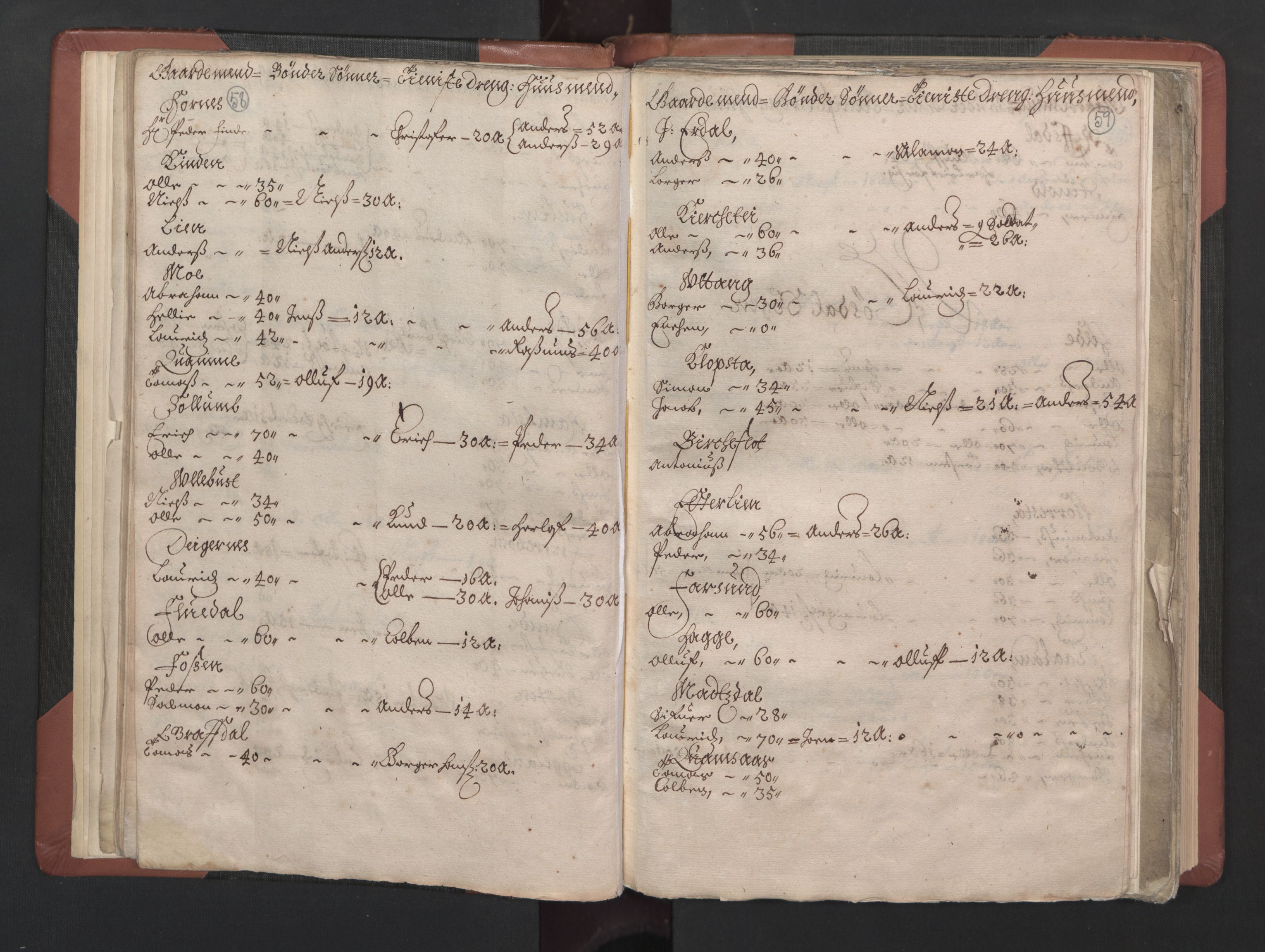RA, Bailiff's Census 1664-1666, no. 15: Nordfjord fogderi and Sunnfjord fogderi, 1664, p. 58-59