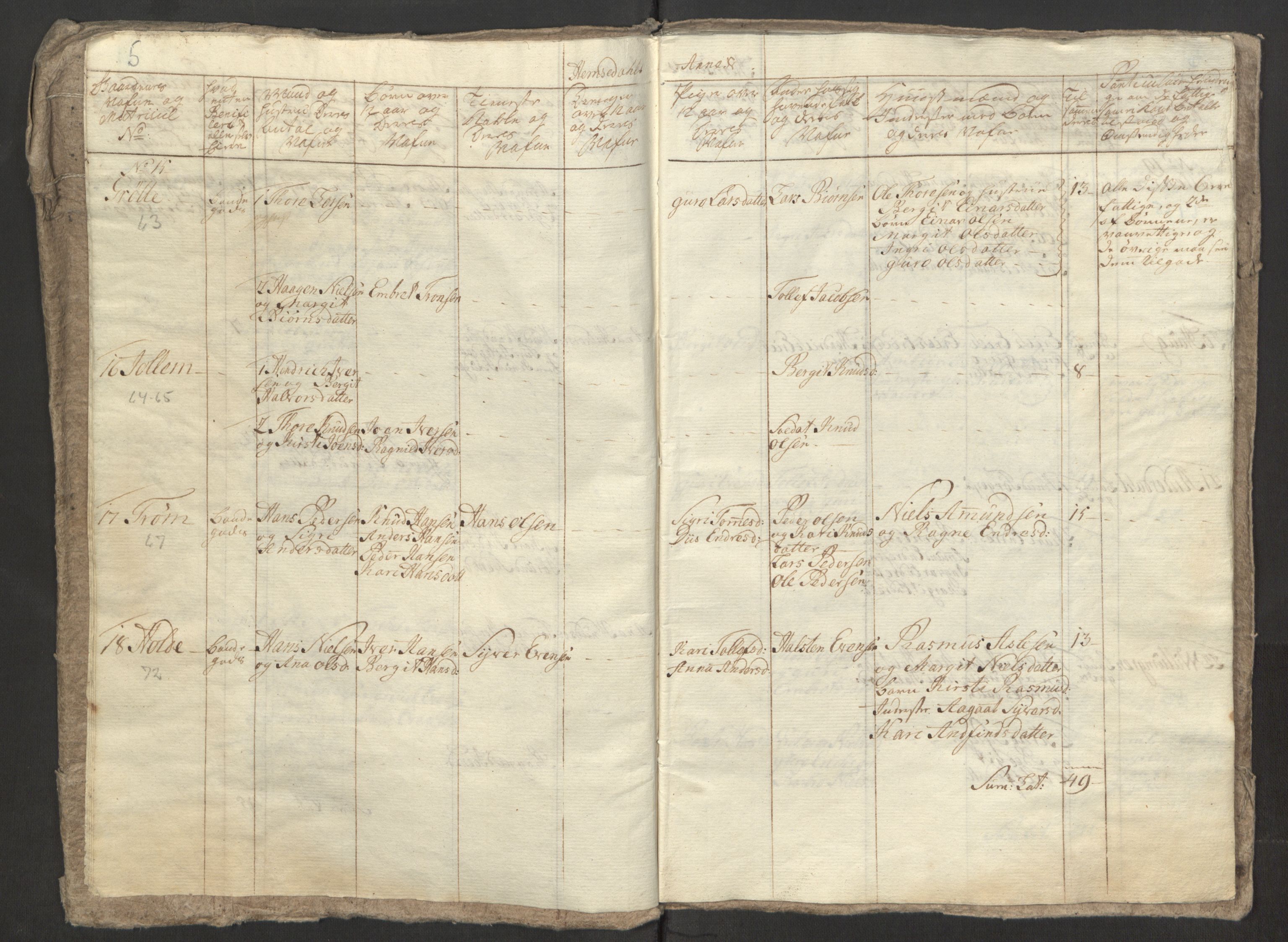 Rentekammeret inntil 1814, Reviderte regnskaper, Fogderegnskap, RA/EA-4092/R23/L1565: Ekstraskatten Ringerike og Hallingdal, 1762-1763, p. 127