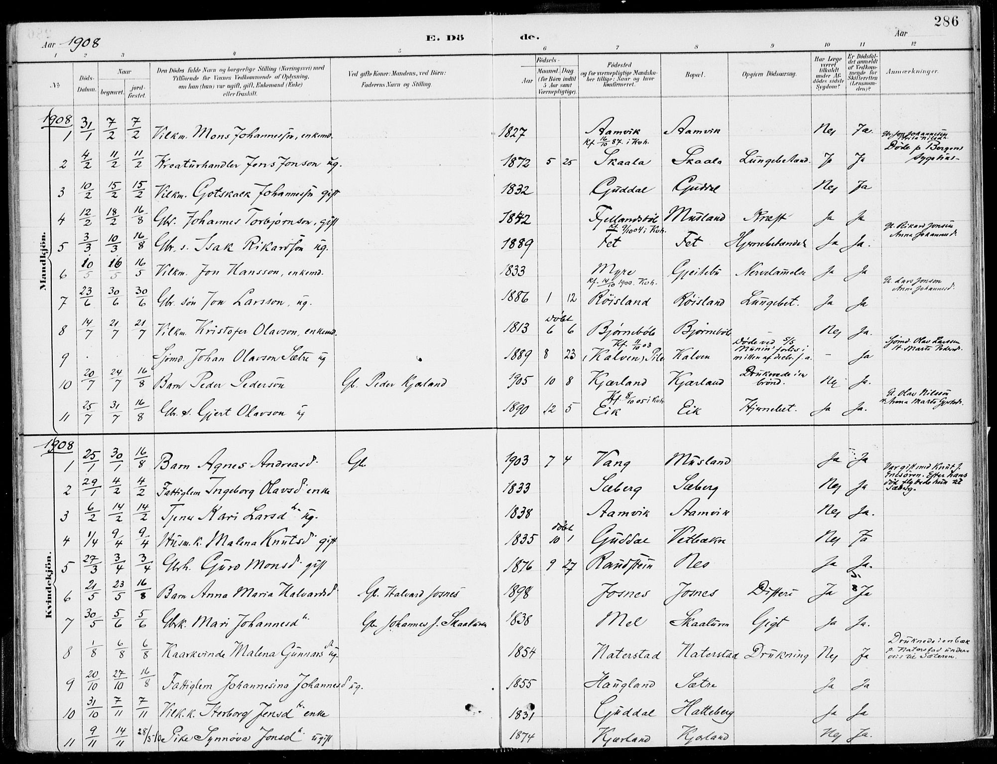 Kvinnherad sokneprestembete, SAB/A-76401/H/Haa: Parish register (official) no. B  1, 1887-1921, p. 286