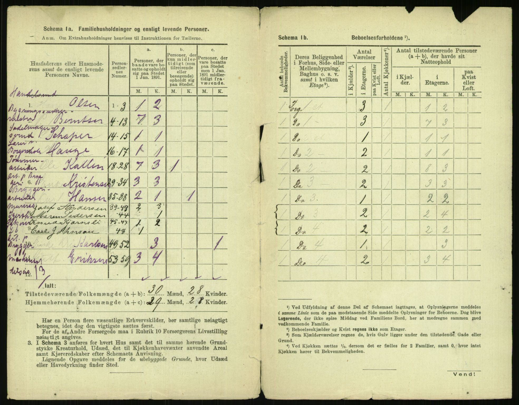 RA, 1891 census for 0301 Kristiania, 1891, p. 137386