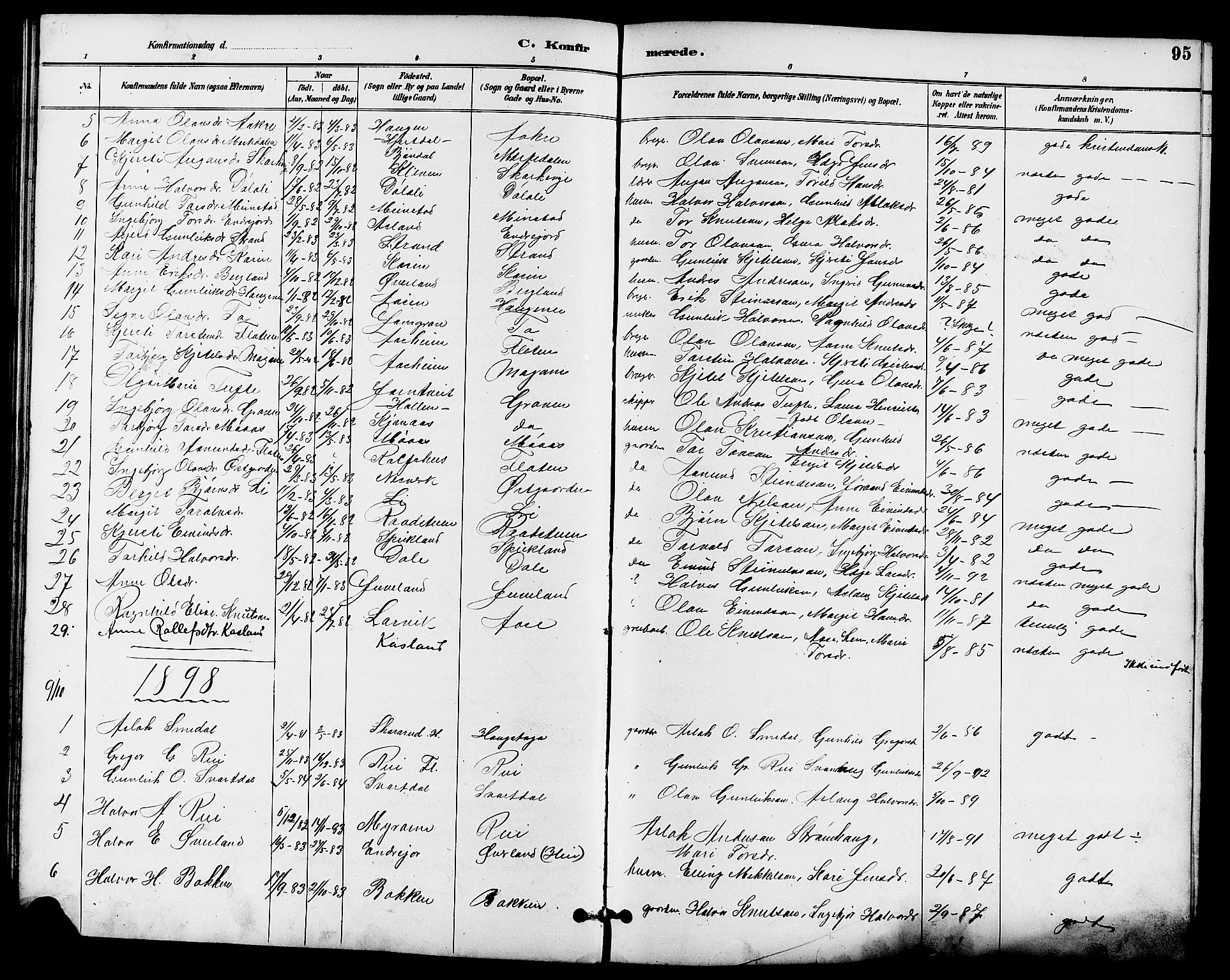 Seljord kirkebøker, SAKO/A-20/G/Ga/L0005: Parish register (copy) no. I 5, 1887-1914, p. 95
