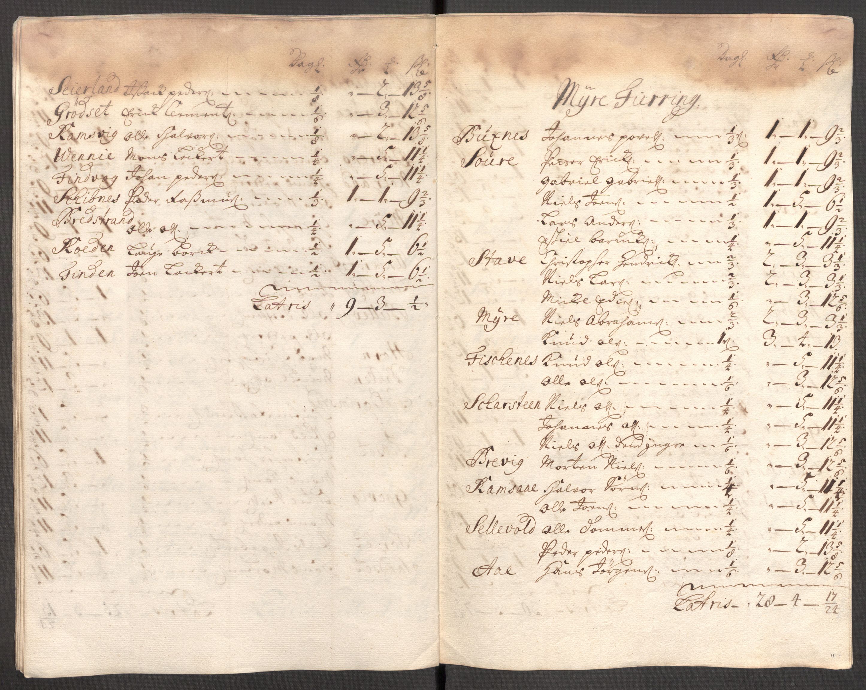 Rentekammeret inntil 1814, Reviderte regnskaper, Fogderegnskap, AV/RA-EA-4092/R67/L4679: Fogderegnskap Vesterålen, Andenes og Lofoten, 1711-1713, p. 178