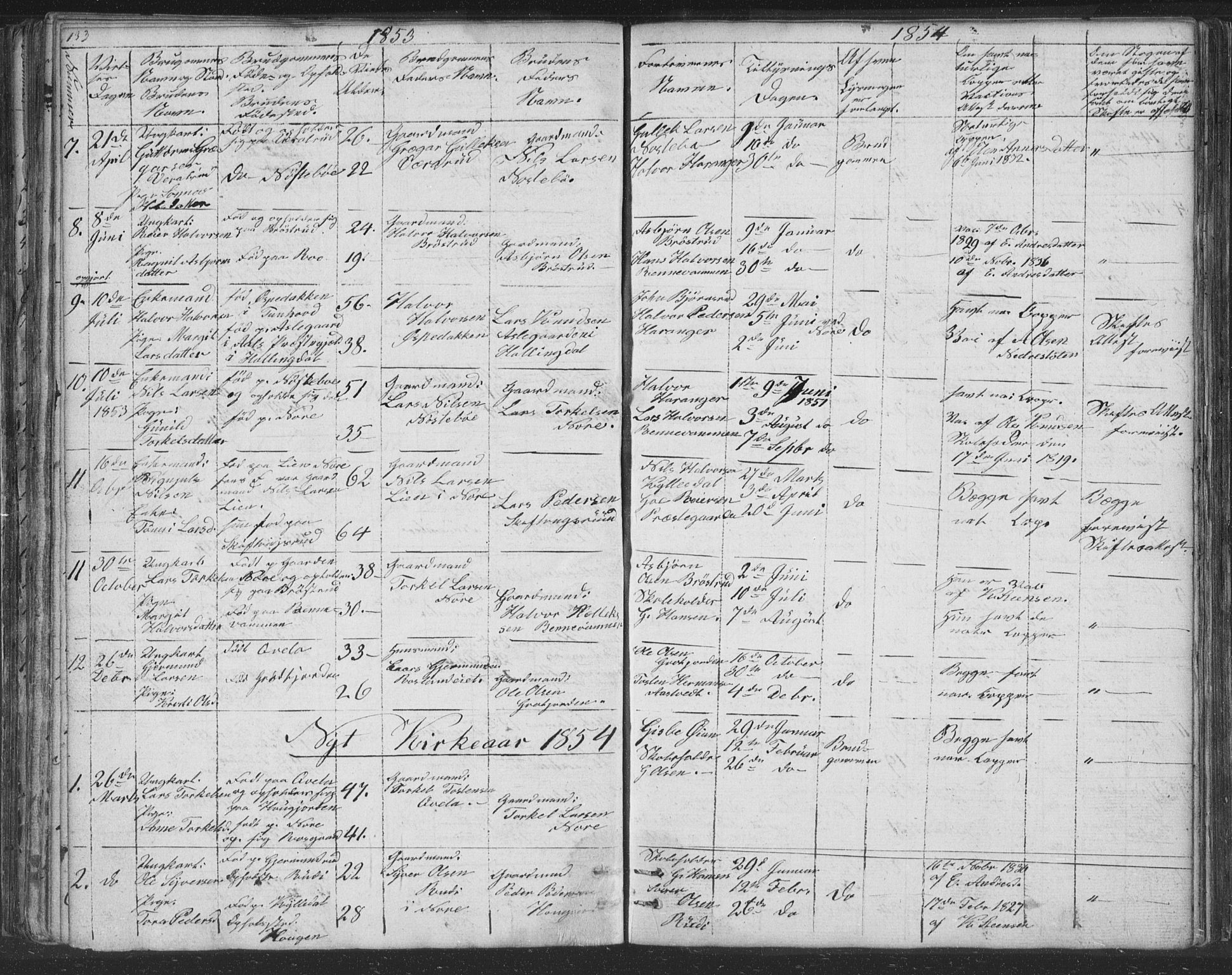 Nore kirkebøker, SAKO/A-238/F/Fc/L0002: Parish register (official) no. III 2, 1836-1861, p. 133