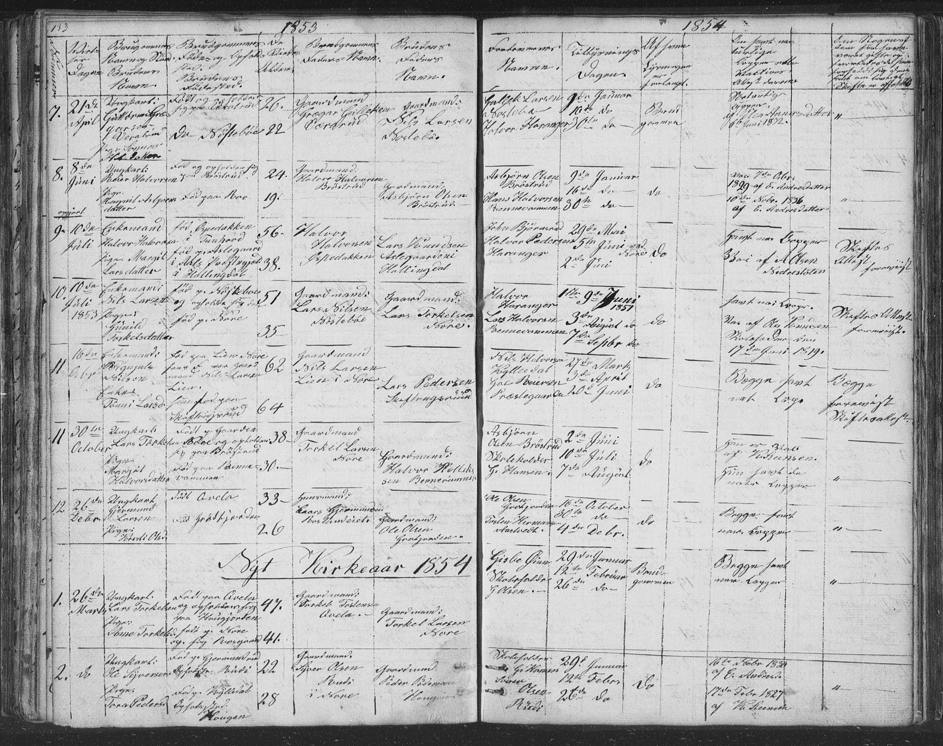 Nore kirkebøker, AV/SAKO-A-238/F/Fc/L0002: Parish register (official) no. III 2, 1836-1861, p. 133