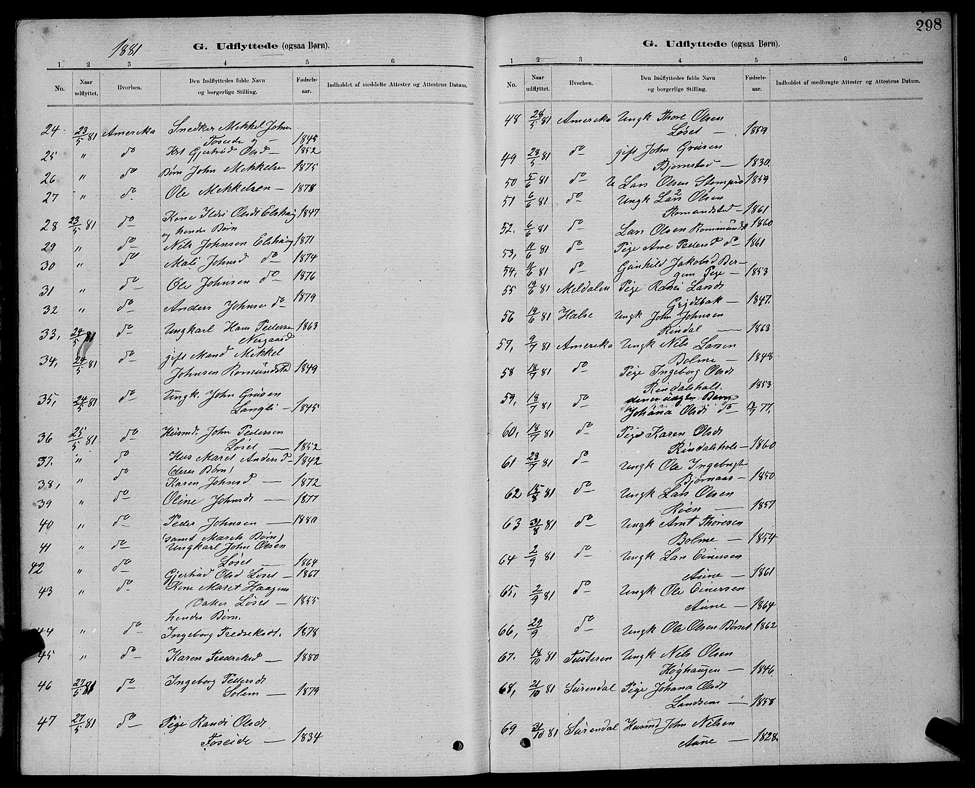 Ministerialprotokoller, klokkerbøker og fødselsregistre - Møre og Romsdal, AV/SAT-A-1454/598/L1077: Parish register (copy) no. 598C02, 1879-1891, p. 298