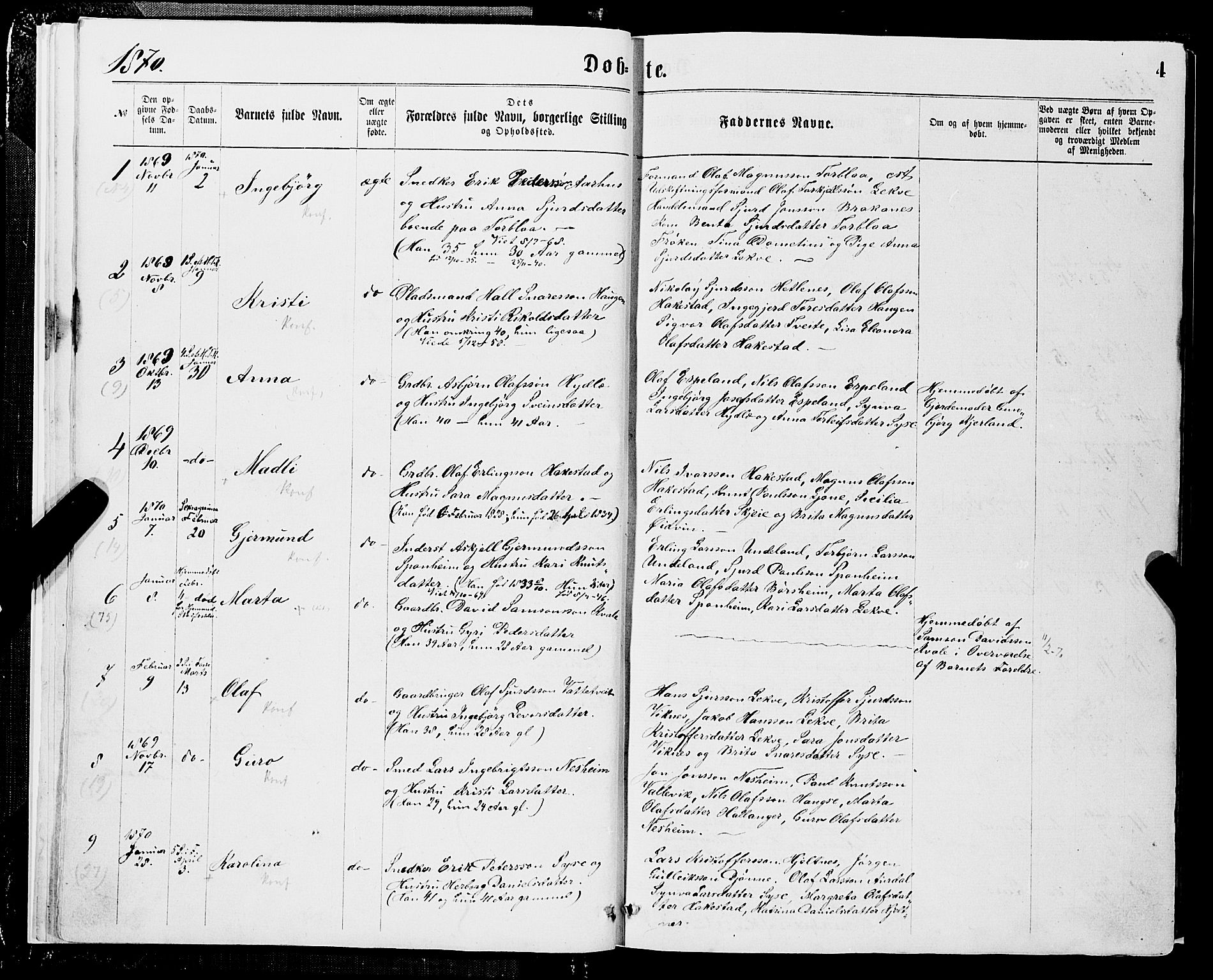 Ulvik sokneprestembete, SAB/A-78801/H/Hab: Parish register (copy) no. A 2, 1869-1882, p. 4