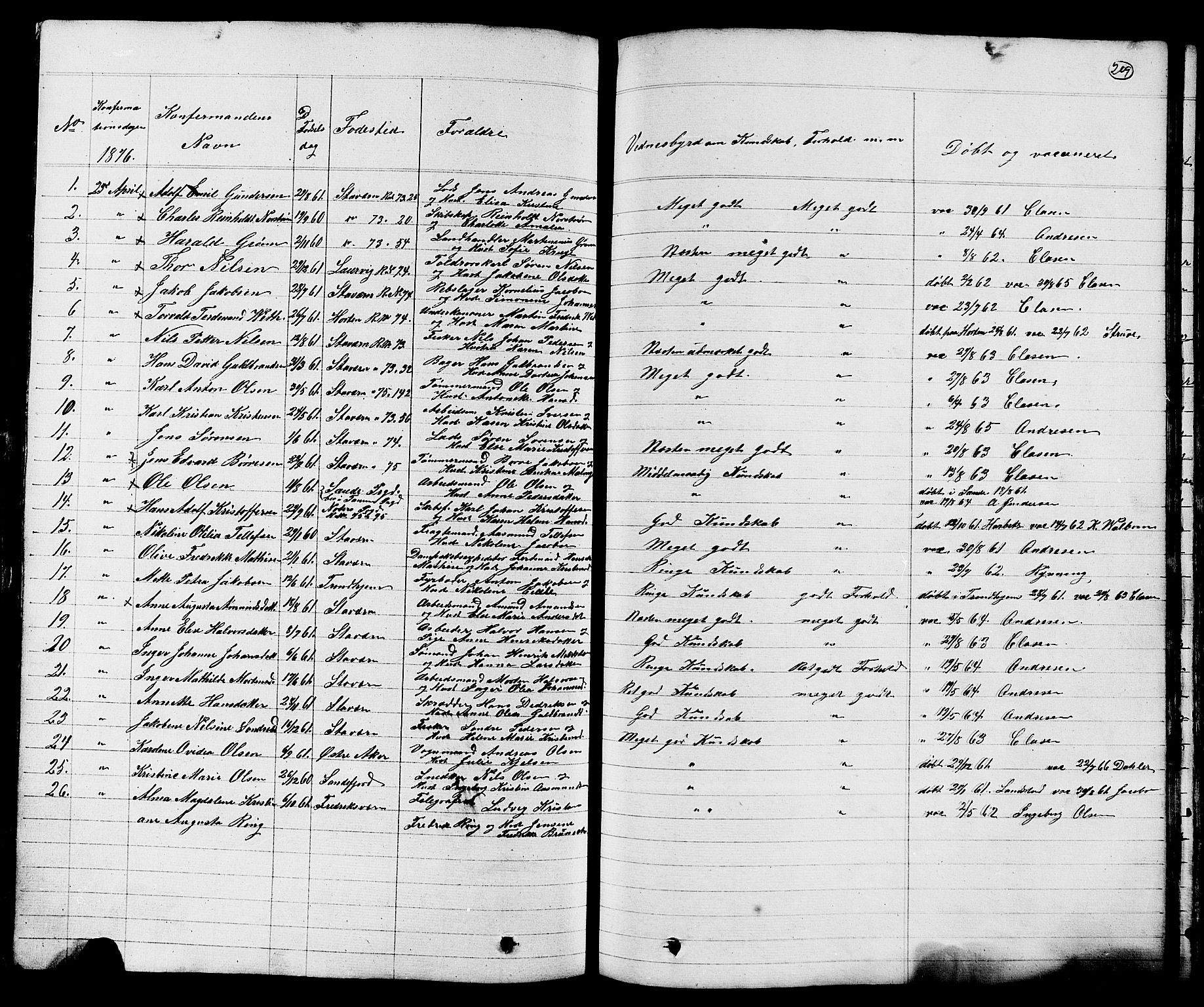 Stavern kirkebøker, SAKO/A-318/G/Ga/L0002: Parish register (copy) no. 2, 1839-1909, p. 209