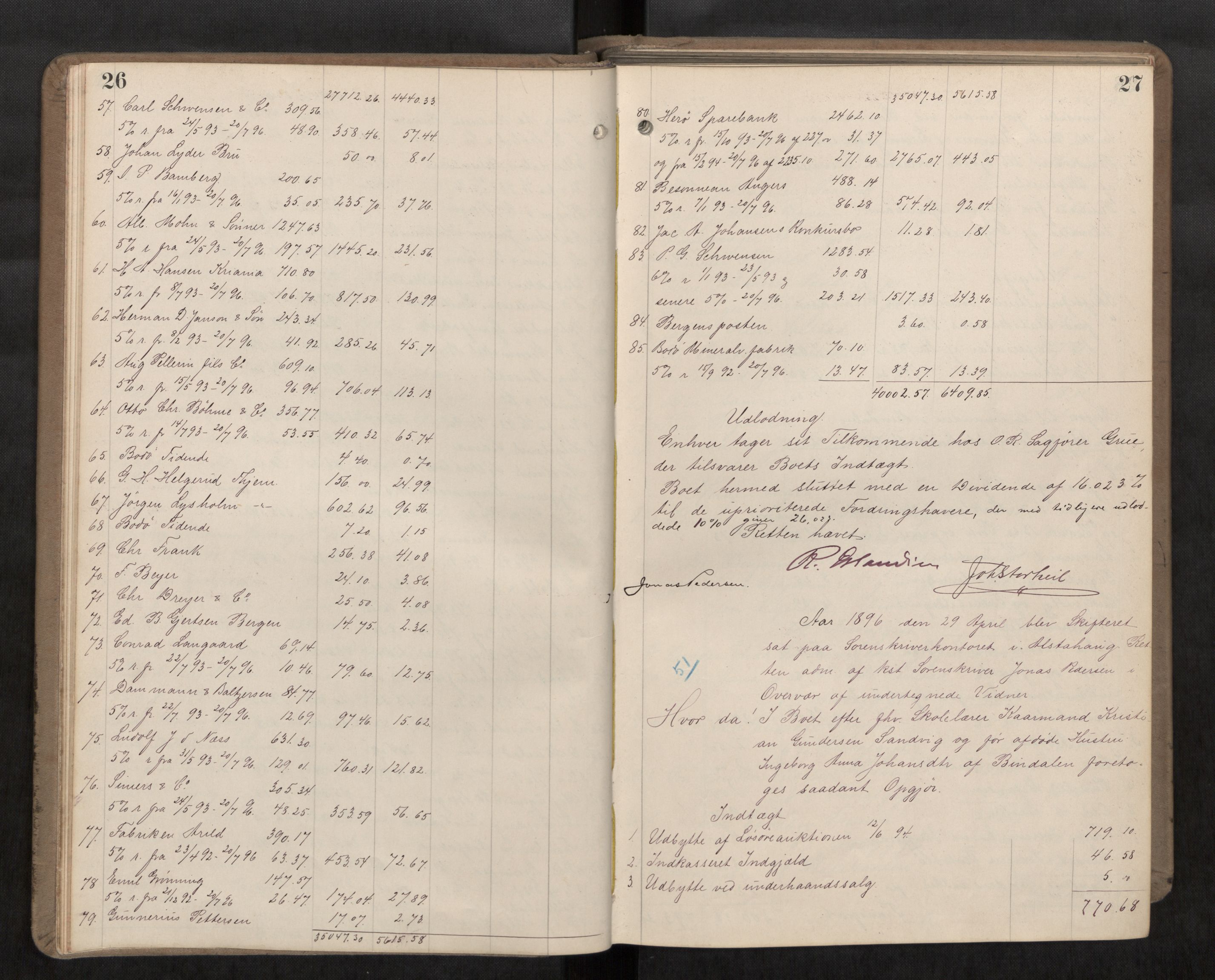 Søndre Helgeland sorenskriveri, AV/SAT-A-4575/1/3/3A/L0006: Skifteutlodningsprot., 1896-1902, p. 26-27