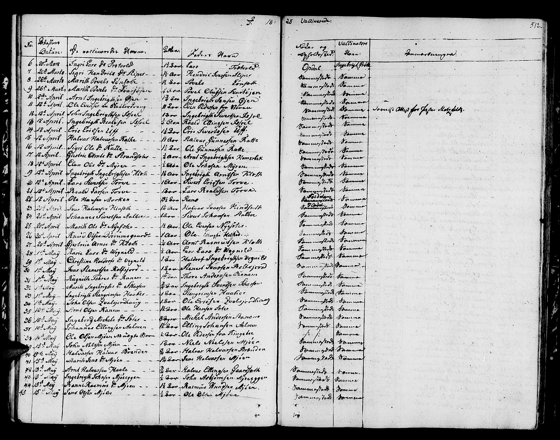 Ministerialprotokoller, klokkerbøker og fødselsregistre - Sør-Trøndelag, SAT/A-1456/678/L0897: Parish register (official) no. 678A06-07, 1821-1847, p. 512