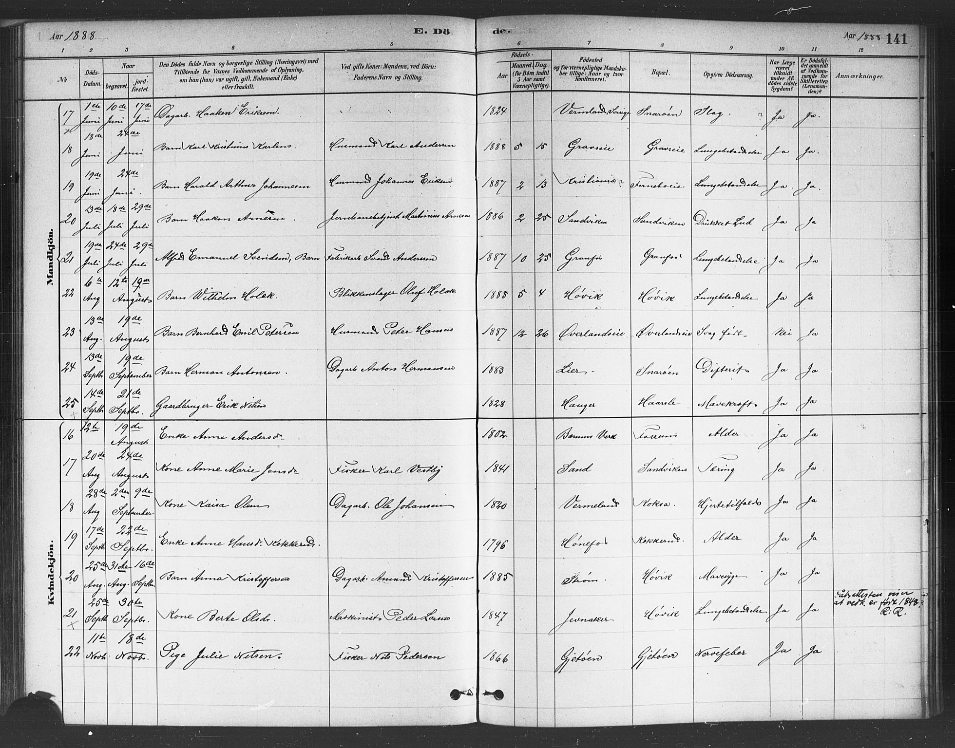 Asker prestekontor Kirkebøker, AV/SAO-A-10256a/F/Fc/L0001: Parish register (official) no. III 1, 1879-1892, p. 141