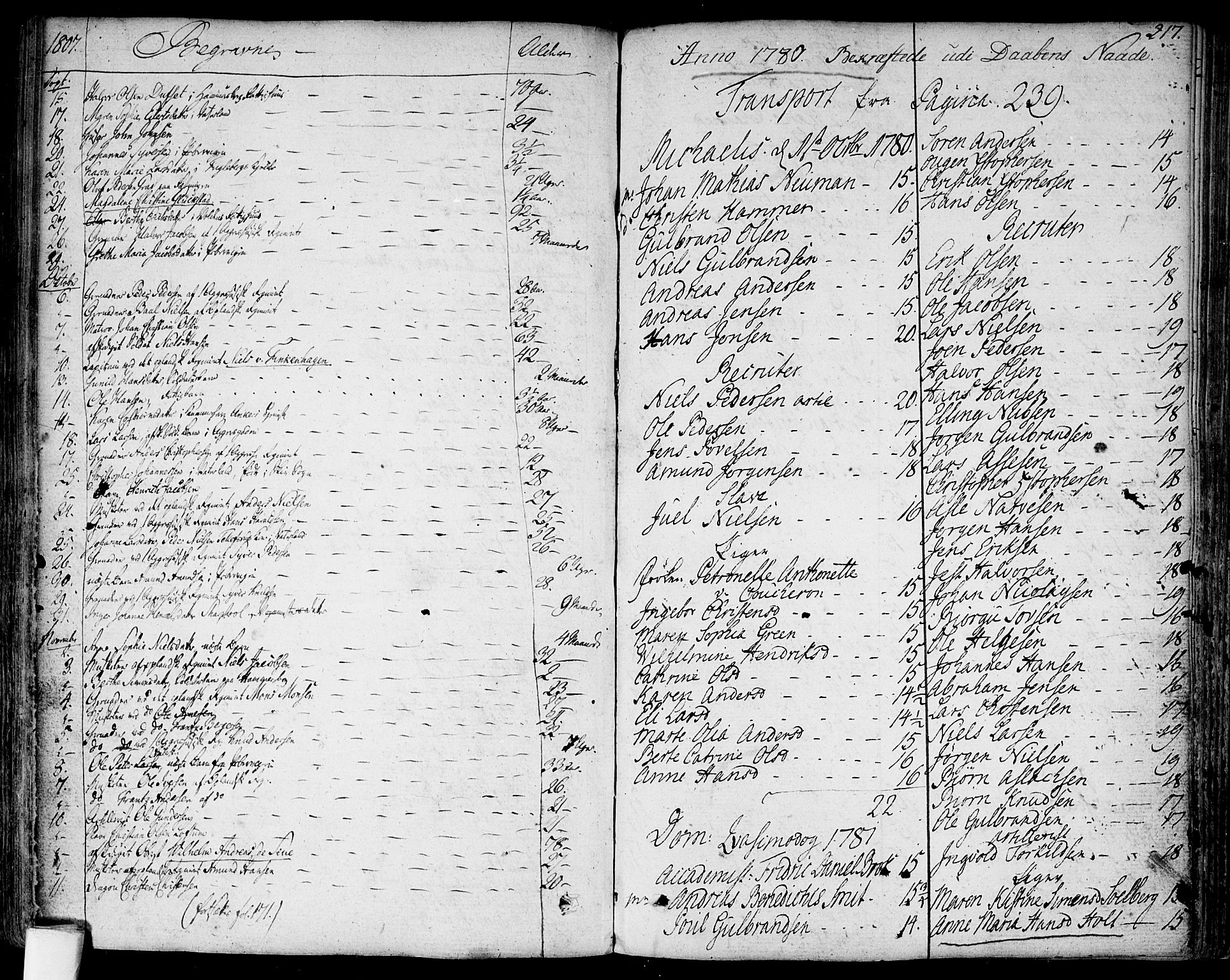 Garnisonsmenigheten Kirkebøker, SAO/A-10846/F/Fa/L0003: Parish register (official) no. 3, 1777-1809, p. 217