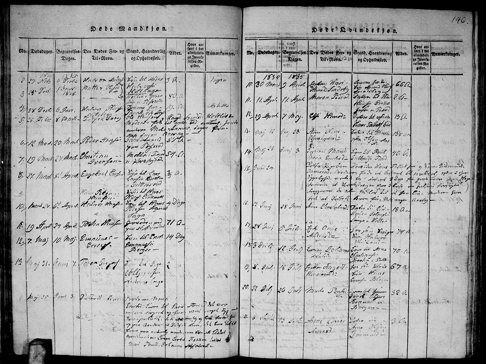 Fet prestekontor Kirkebøker, AV/SAO-A-10370a/G/Ga/L0001: Parish register (copy) no. I 1, 1815-1842, p. 146