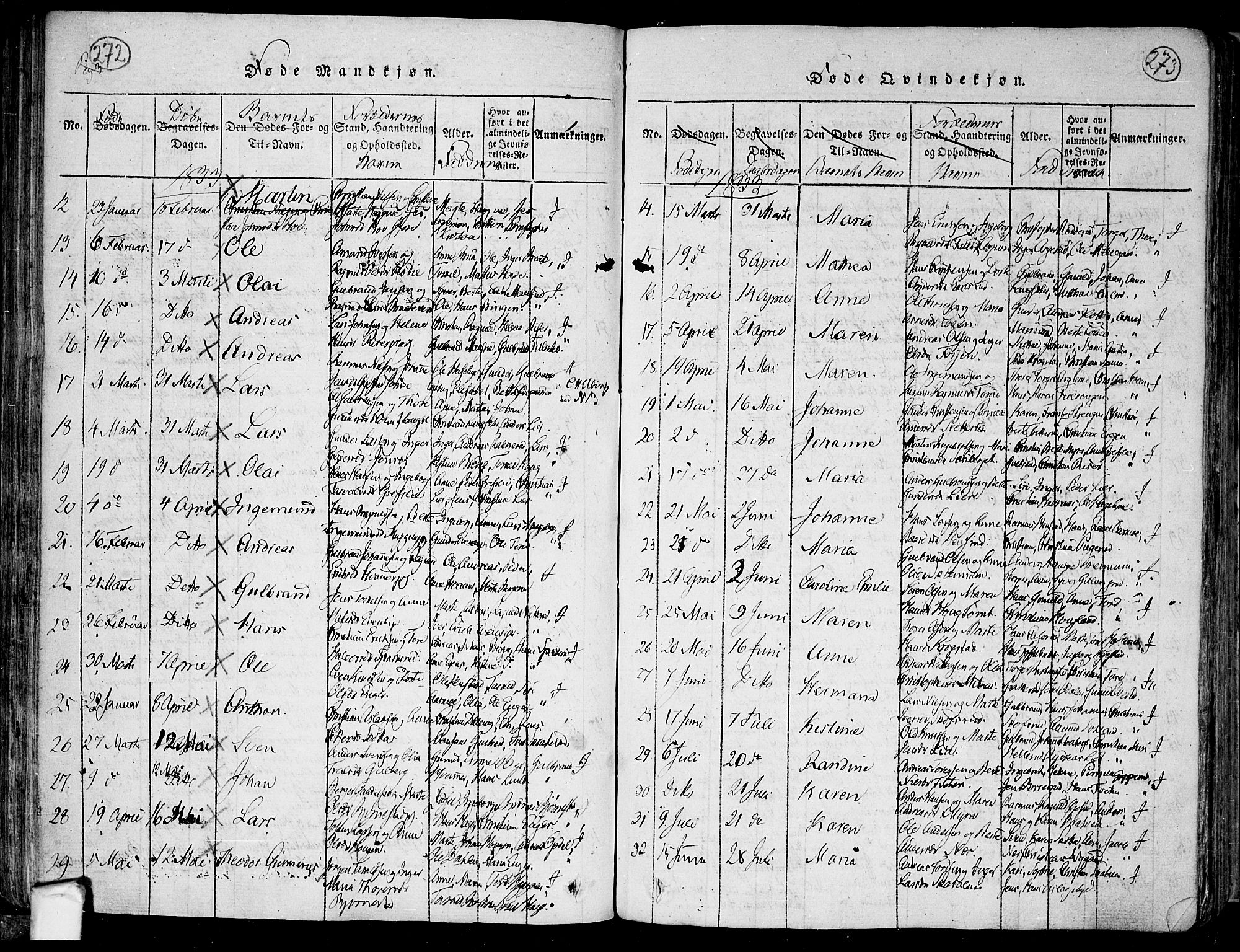 Trøgstad prestekontor Kirkebøker, SAO/A-10925/F/Fa/L0006: Parish register (official) no. I 6, 1815-1844, p. 272-273