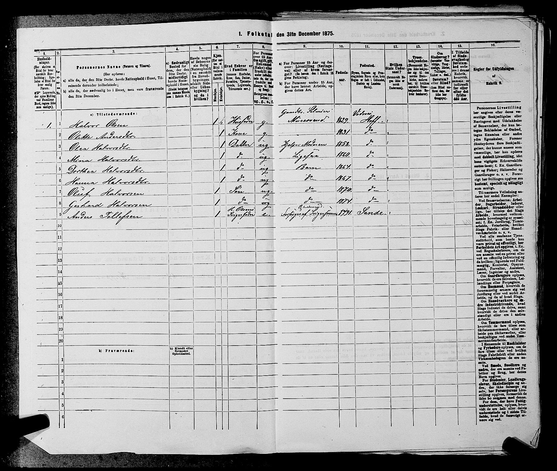 SAKO, 1875 census for 0714P Hof, 1875, p. 685