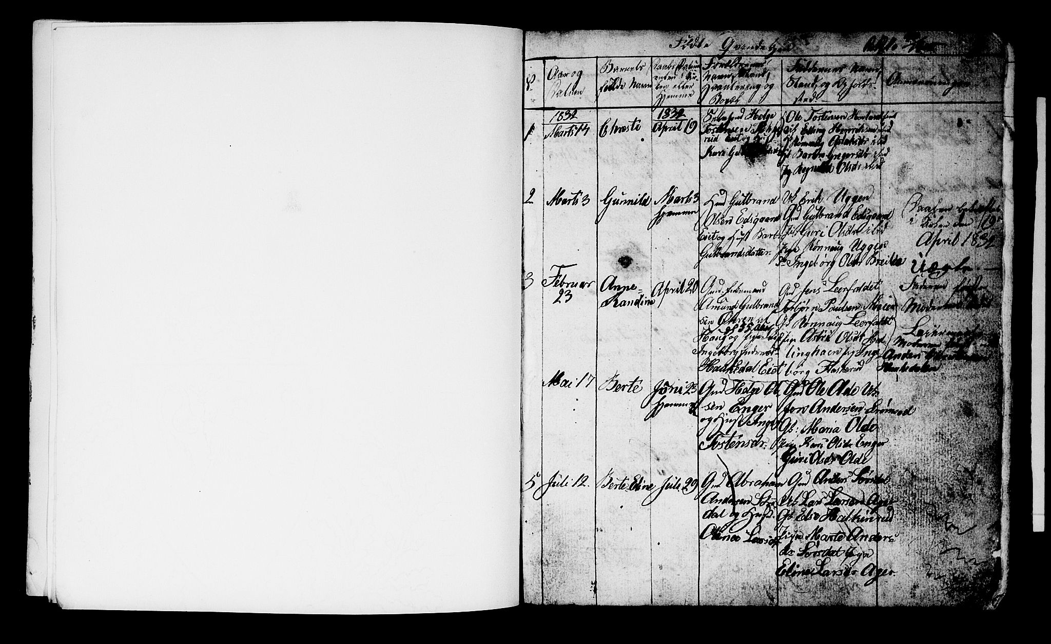 Lunder kirkebøker, SAKO/A-629/G/Ga/L0001: Parish register (copy) no. I 1, 1832-1849, p. 0-1